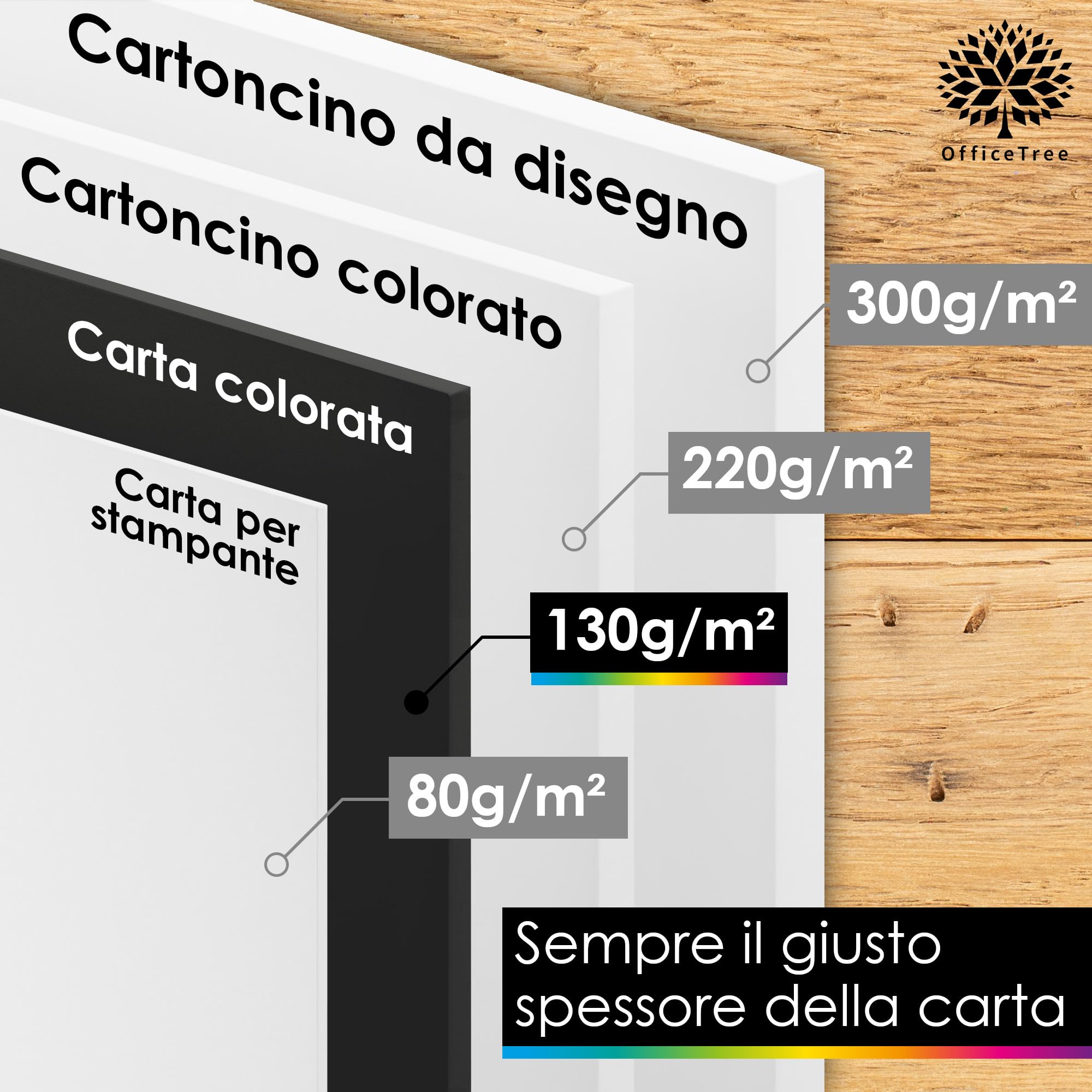 OfficeTree 100 arkuszy kolorowego papieru czarnego A4 130 g