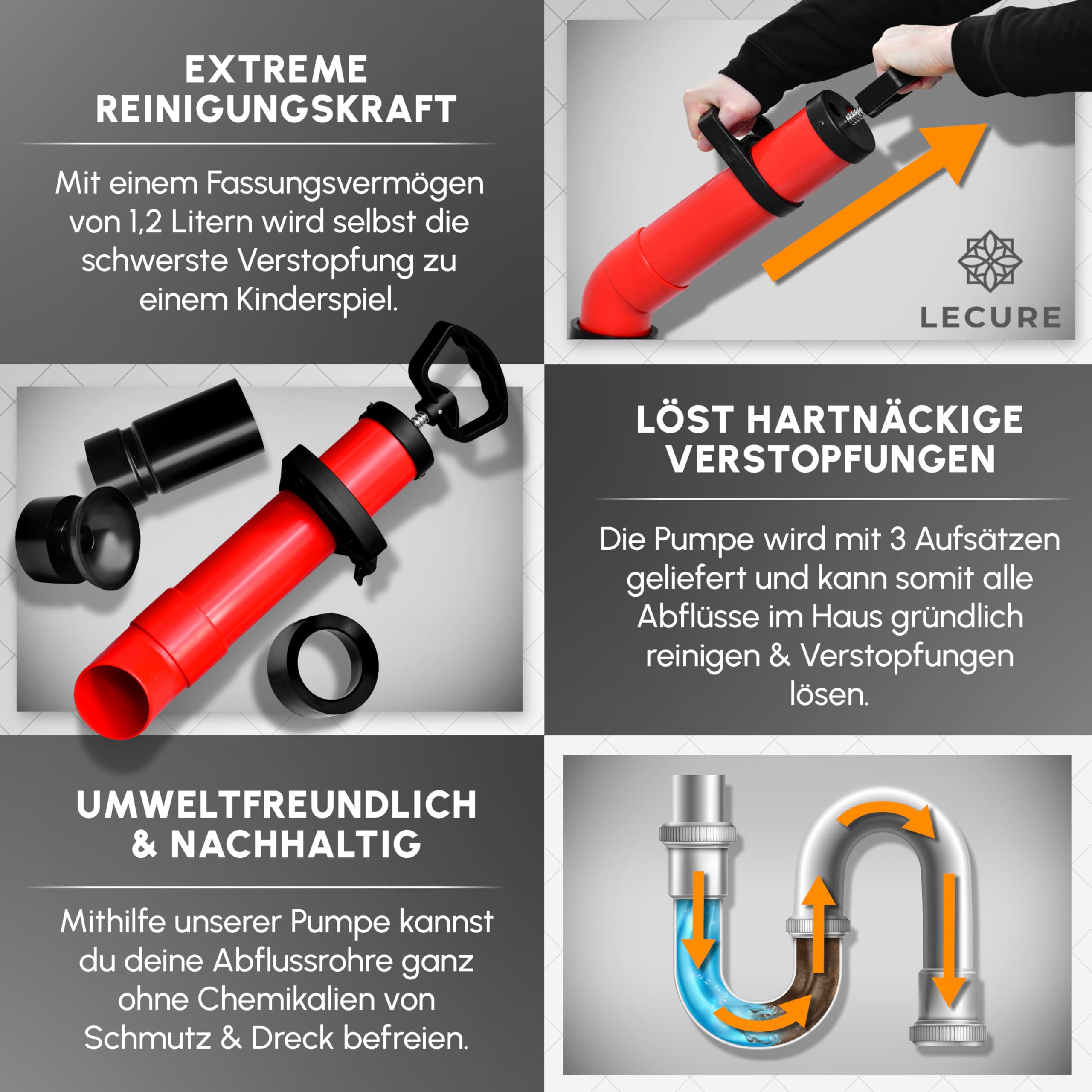 Rohrreinigungspumpe [Inkl. 3x Aufsätze] - Effektive Abflusspumpe für Rohrreinigung inkl. Handschuhen und 3 Abfluss-Adaptern für Dusche, Toilette, Spüle & Co.