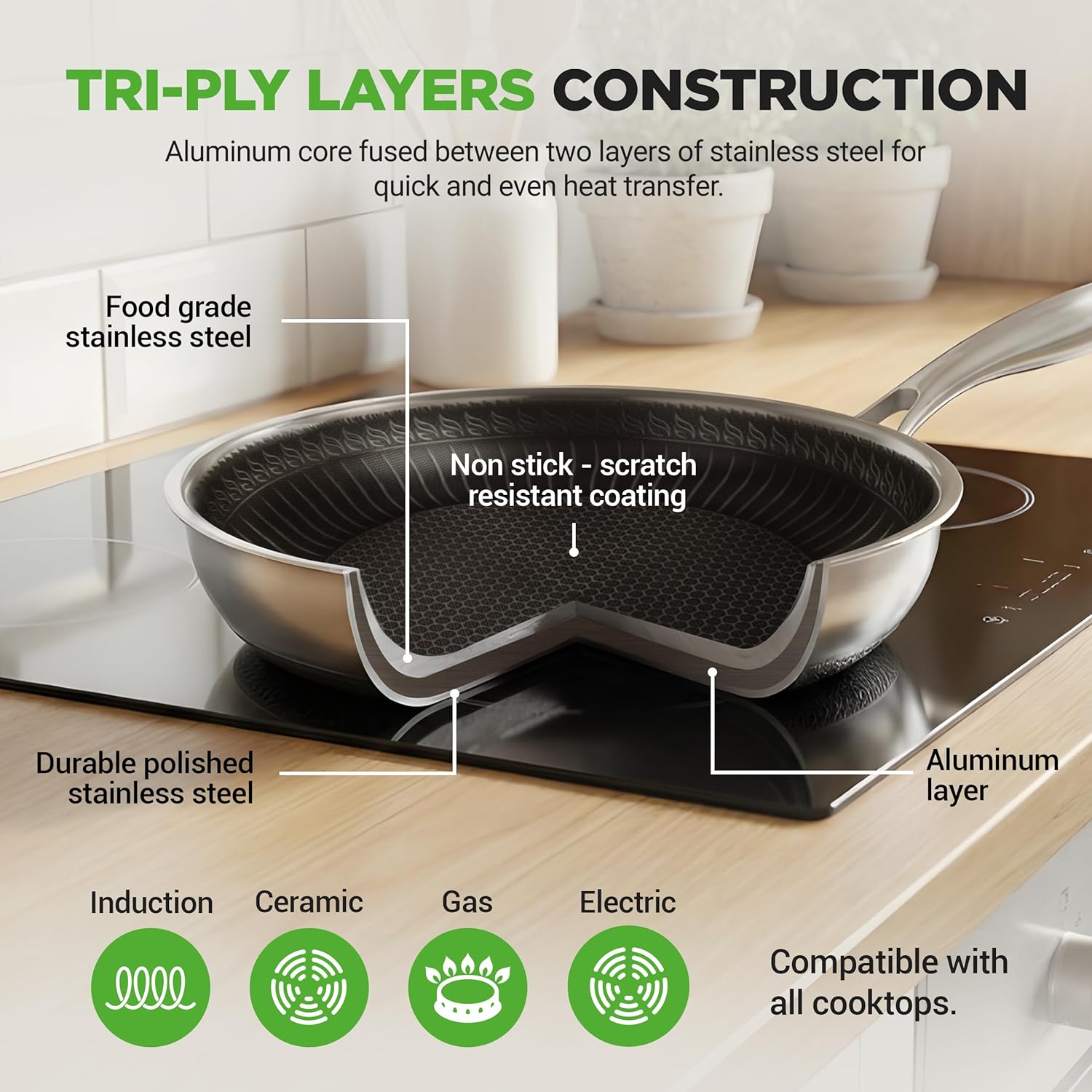 NutriChef 6-Piece Tri-Ply Stainless Steel Frying Pan Set – 8", 10", 12" Non-Stick Skillets with Lids, Induction Compatible, Oven Safe, Scratch-Resistant, Dishwasher Safe - Image 7