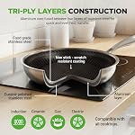 NutriChef Hybrid Nonstick 6-Piece Fry Pan Set – 8, 10 and 12-Inch Triply Frying Pans with Tempered Glass Lids, Perfect for Meals, Stay-Cool Handles, Dishwasher and Oven Safe, All Cooktops