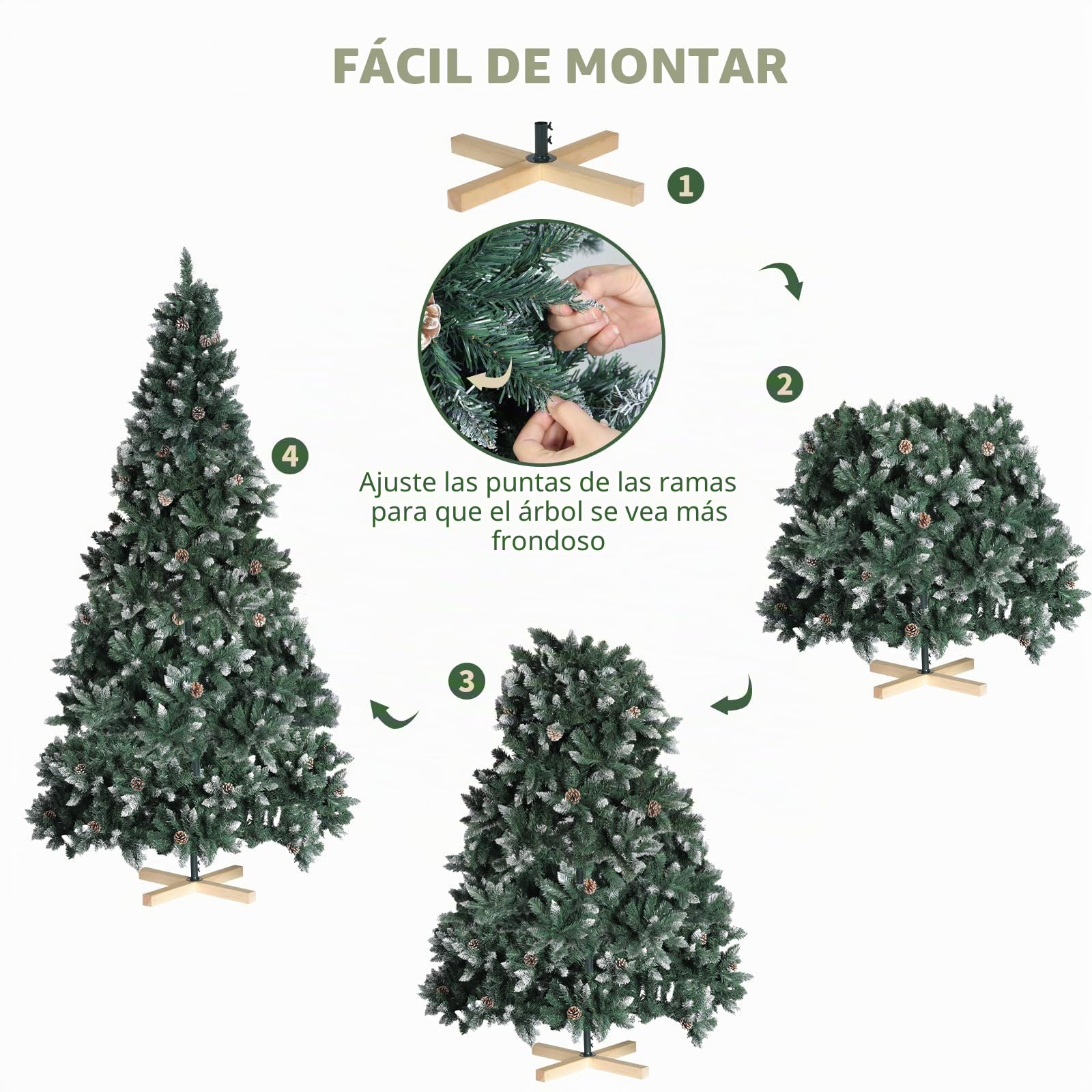 LIFERUN 180cm Árbol de Navidad Nevado, Abeto Nordmann Premium, Ramas Densas y Realistas, Arbol de Navidad Artificial con 32PCS Piñas, Soporte de Madera, 1092 Puntas de Rama, Fácil Montaje, Ignífugo