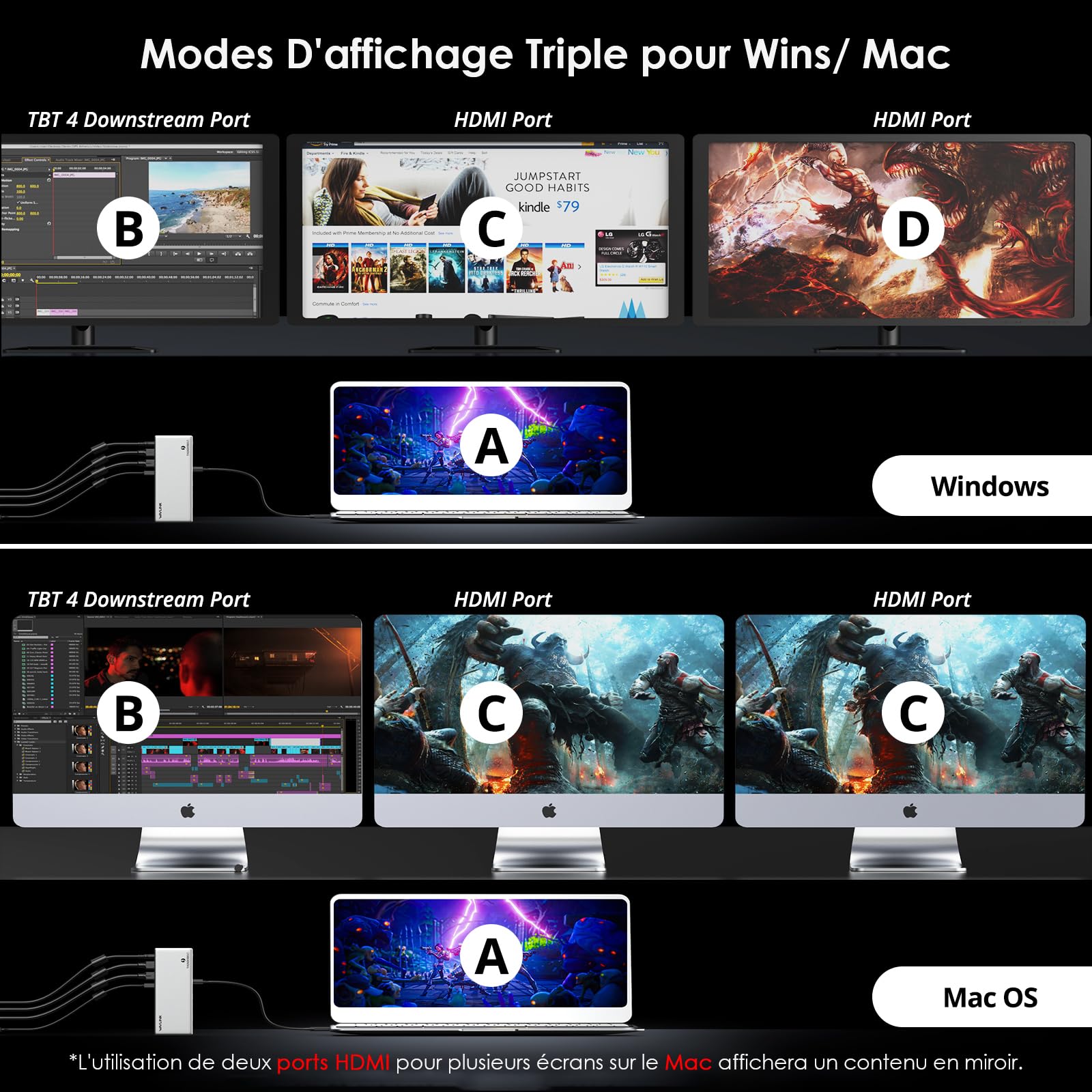 Station d'accueil WAVLINK Thunderbolt 4, Station d'accueil pour Ordinateur Portable 13 en 1 pour Mac TBT 4/3 & PC Windows TBT 4, 40 Gbps avec Chargement Max 96W pour Ordinateur Portable