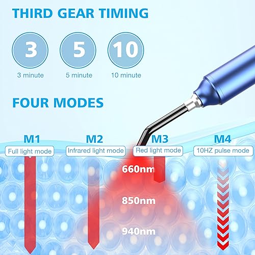 Miniatura 5 de Dispositivo de terapia de luz roja con temporizador y 4 modos, azul oscuro