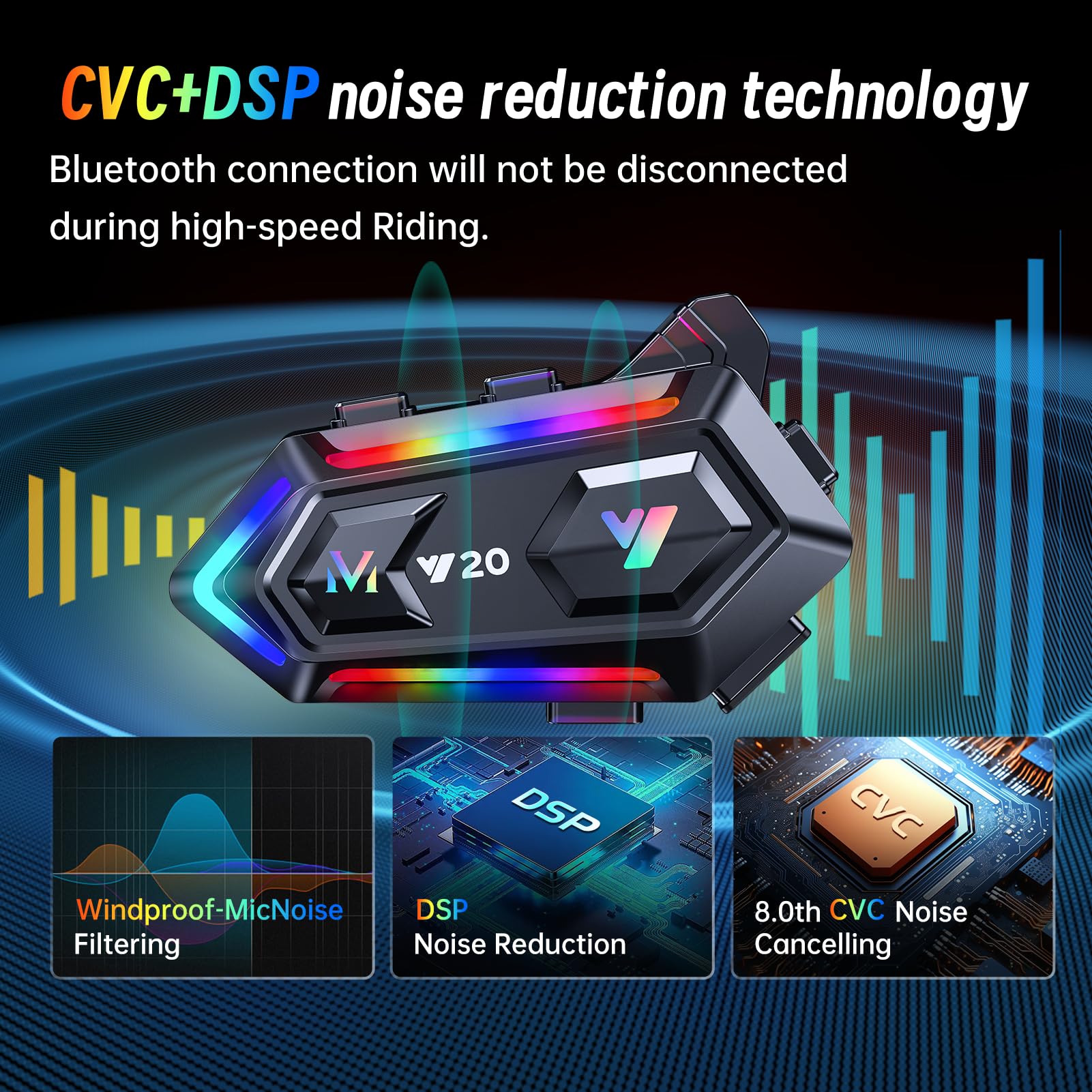 Motorradhelm Bluetooth Motorrad Helm Bluetooth Headset, doppelte Geräuschunterdrückung Helm Kopfhörer Starke Bass/IPX6 wasserdichte Kopfhörer Lautsprecher Kompatibel Alle Helme 1000mAh