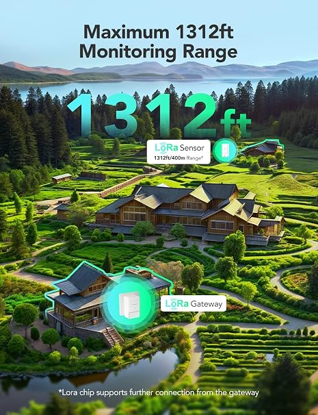 GoveeLife Outdoor Temperature and Humidity Sensor H5107 Replacement Kit