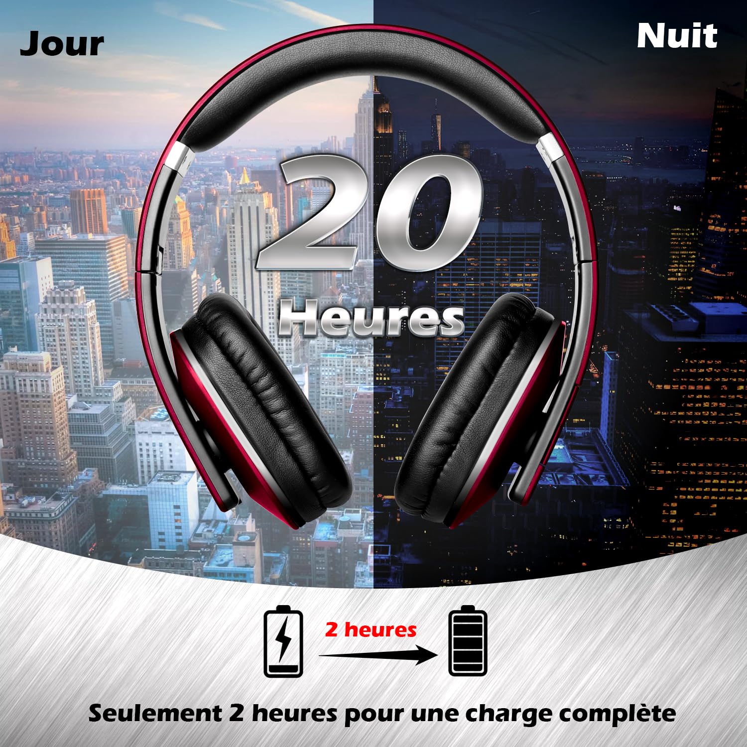 August EP650 - Casque Bluetooth Rouge sans Fil 4.2 aptX Low Latency-Circum Auriculaire avec Micro Léger Pliable Confortable NFC-Casque Audio Homme Femme Compatible iPhone Android TV Ordinateur Sport