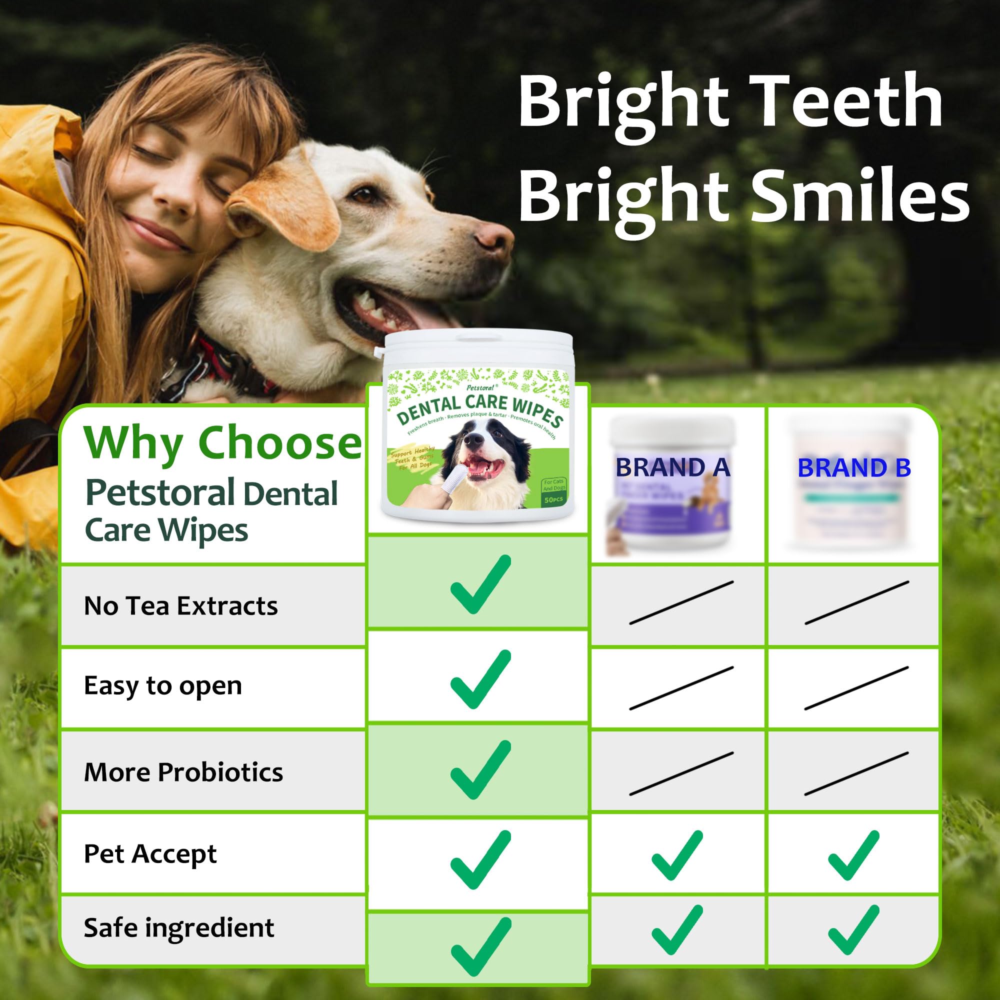 Dental Care Wipes for Dogs and Cats, 50 Count, Teeth and Gum Cleaning, Plaque and Tartar Removal - image 6