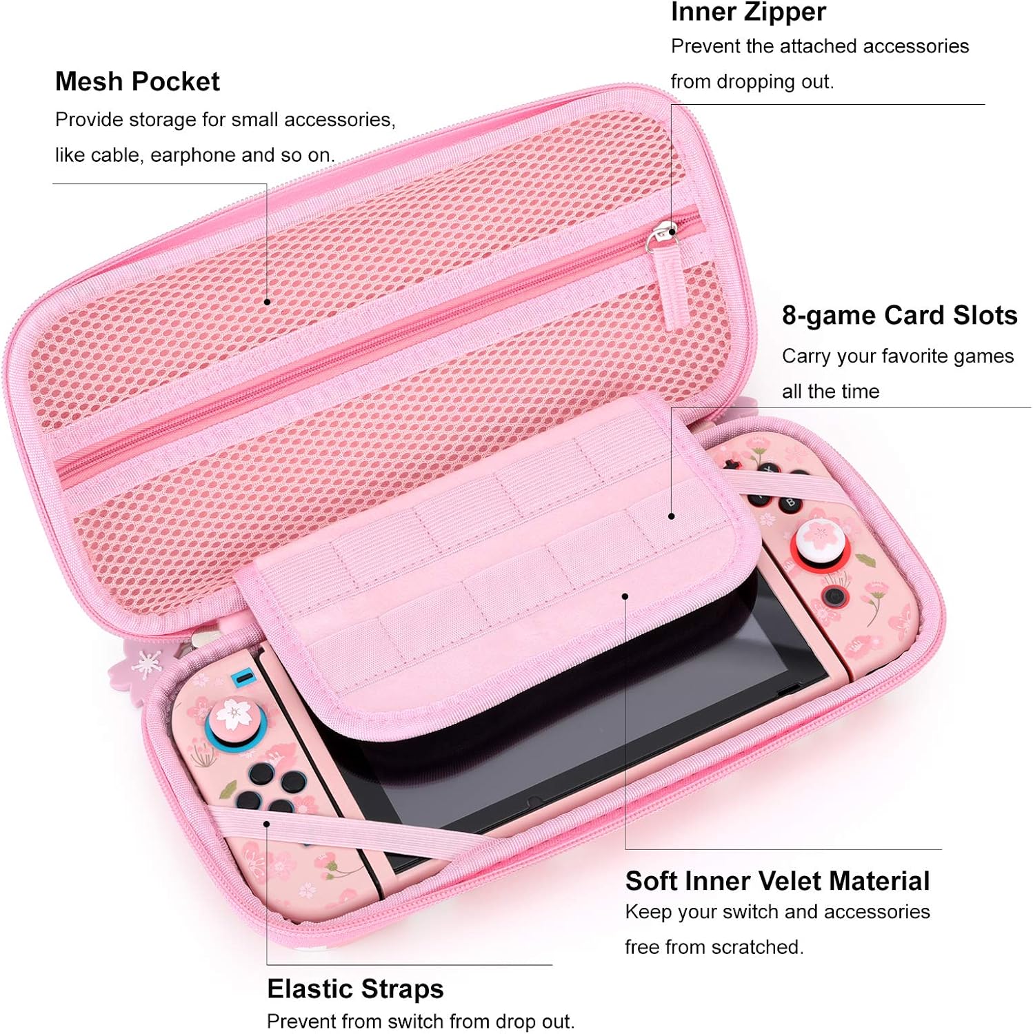 Rеvіеw Prоduсt Tscope Pink Carrying Case for Nintendo Switch, Girly Sweet Flowers Hard Shell Travel Shoulder Portable Protective Bag with Glass Screen Protector Thumb Grip Caps (Sakura Pink)