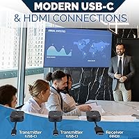 Vista 4 de ClearClick Present+Share (Edición USB-C) - Sistema inalámbrico de presentación y transmisión de video para portátiles y teléfonos inteligentes