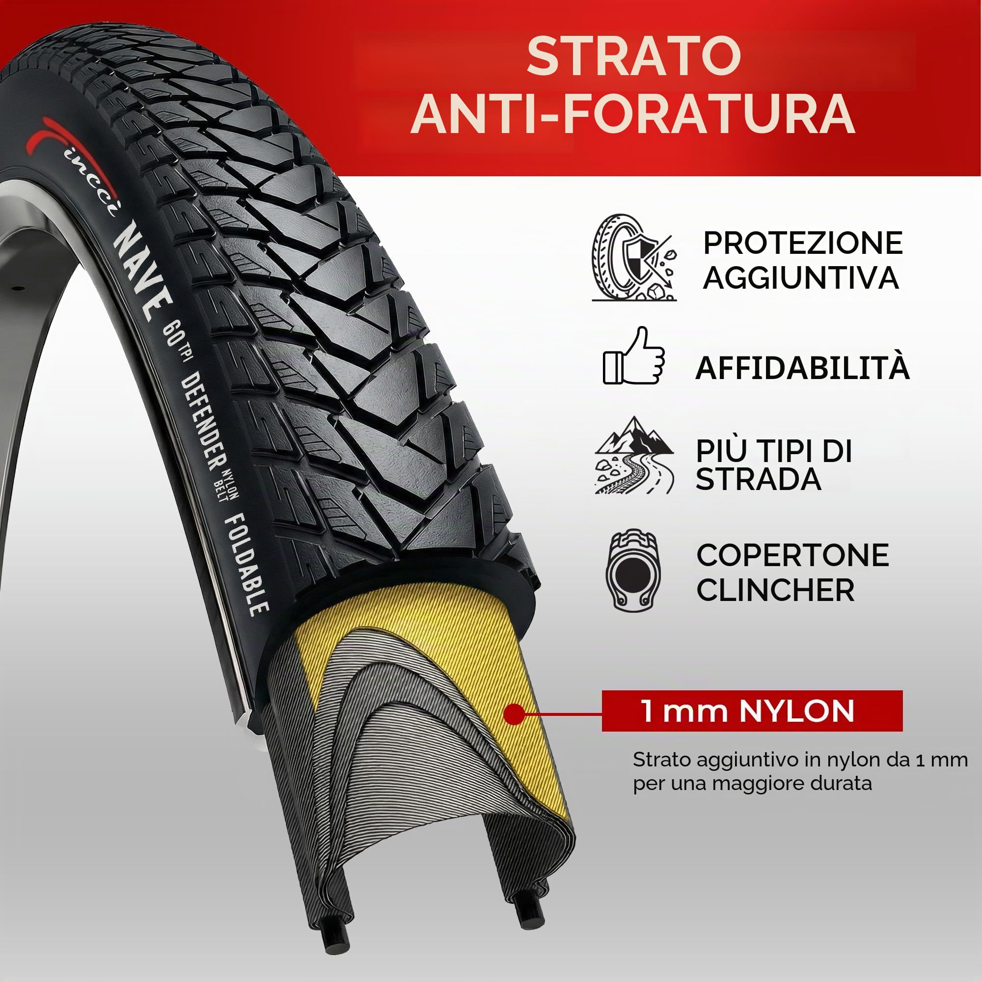 Fincci Gravel Copertoni Bici 700x35c - Set di Pneumatici Pieghevoli 28" con Protezione Antiforatura 1 mm e 2 Camere d'aria 37-622 - Gomme per Montagne & Elettrica Bici, City Bike Uomo & Donna