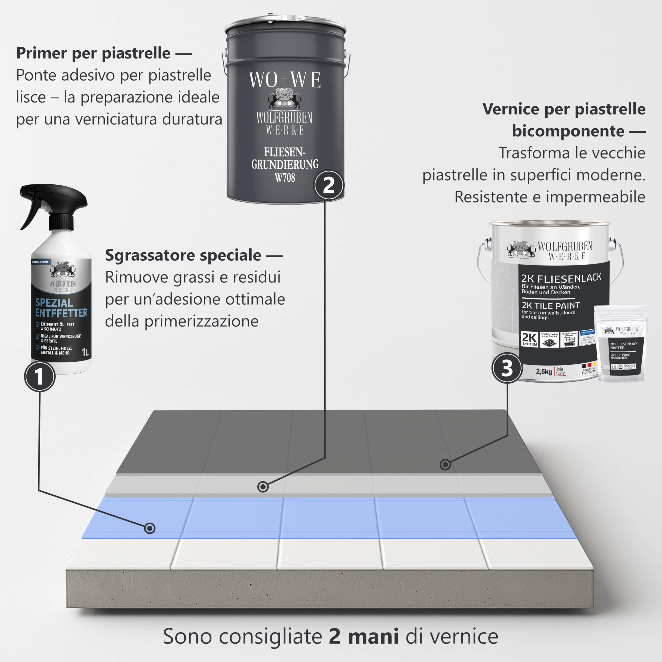 WO-WE Vernice per piastrelle Cucina Bagno OPACA Pittura a 2 componenti Resina Grigio luce 2,5Kg
