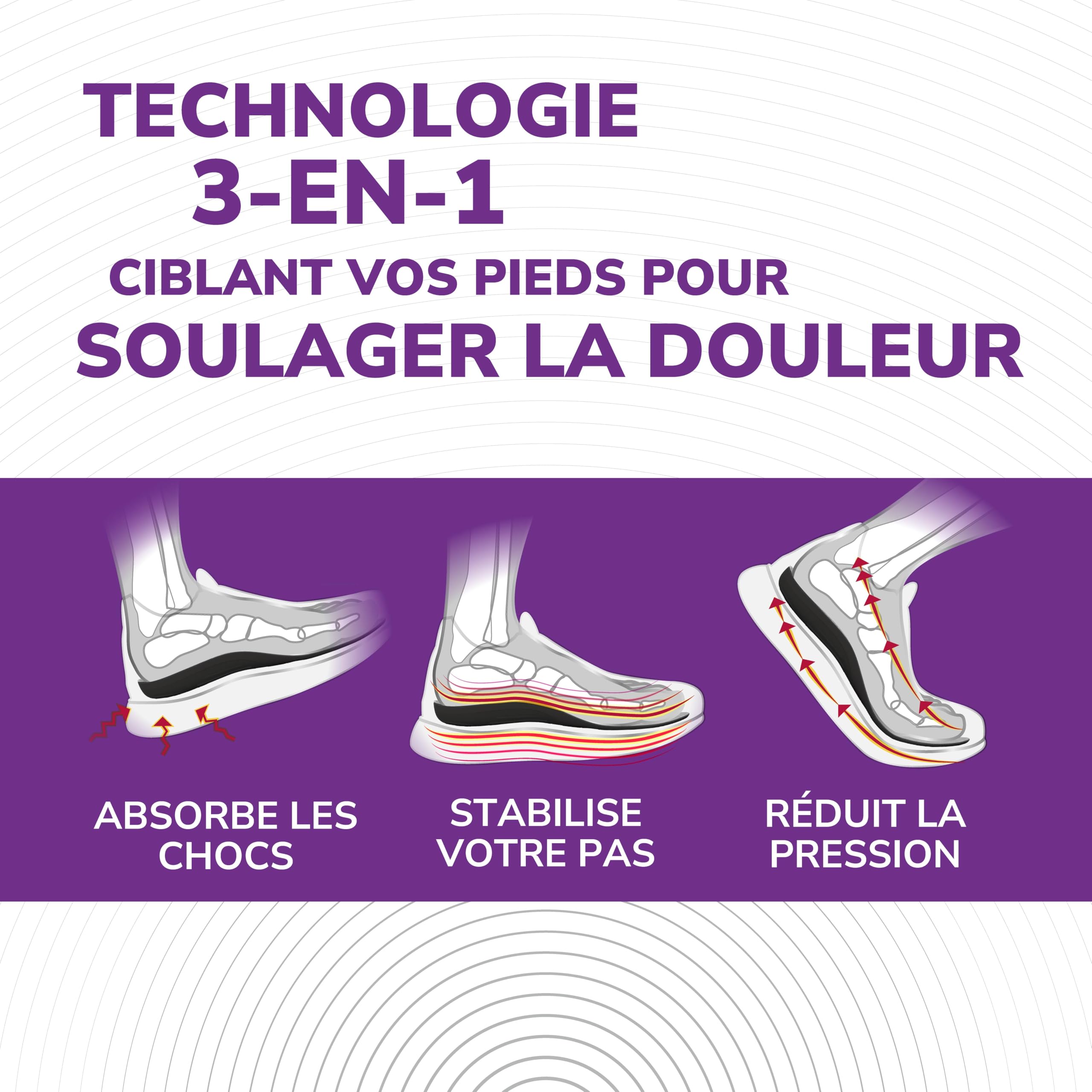 Dr. Scholl's In-Balance Semelles Orthopédiques pour Fasciite Plantaire, Soutien de la Voûte Plantaire, Taille 37-39,5