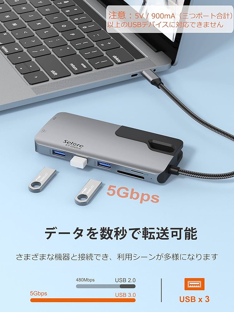 Amazon.co.jp: USB C ハブ ドッキングステーション 10-in1 多機能 HDMI