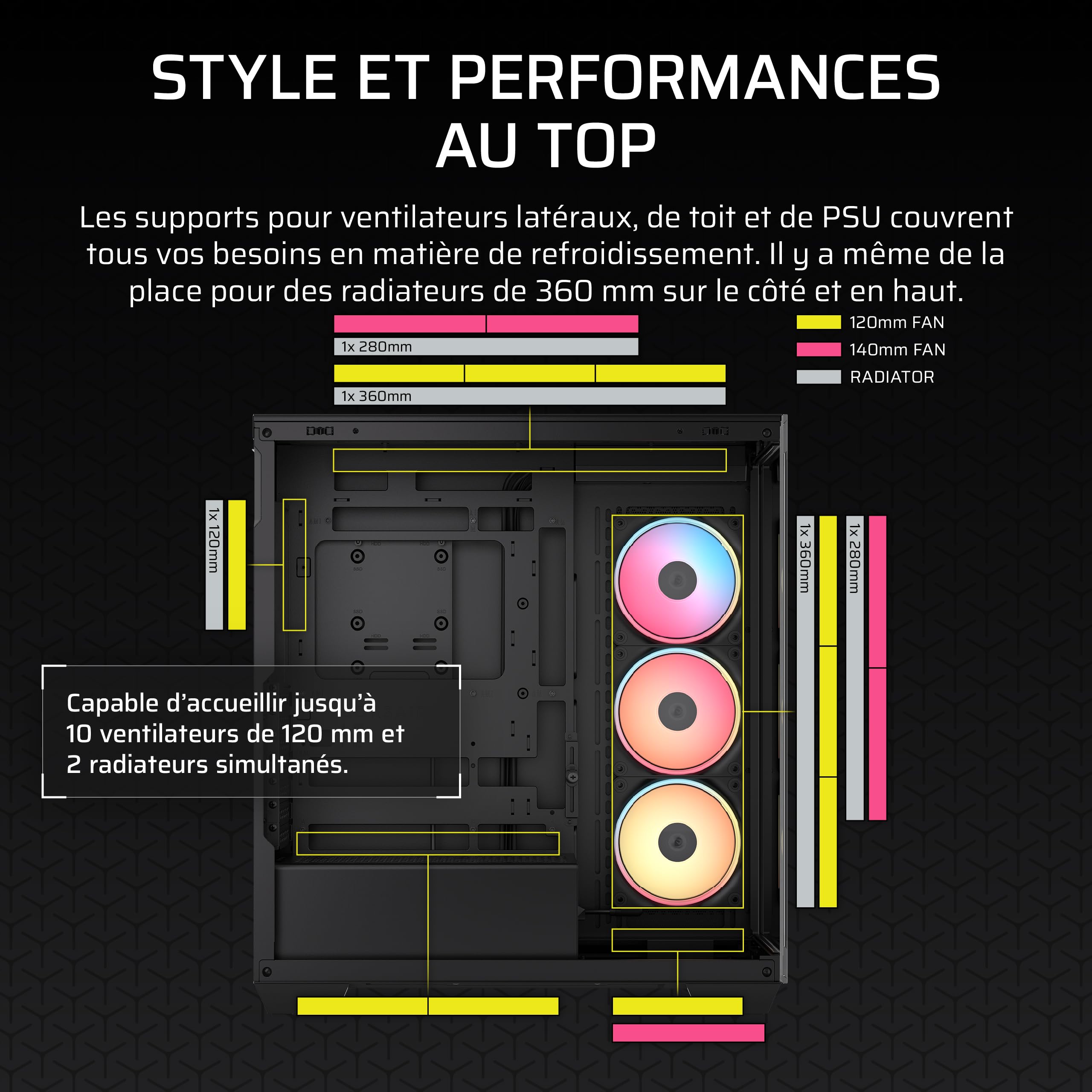 CORSAIR 3500X LX-R RGB Boîtier PC Mi-Tour avec Vitre Panoramique – 3 Ventilateurs RGB LX120-R Préinstallés, Comprend System Hub, Peut Accueillir Jusqu'à 10 Ventilateurs de 120 mm – Noir