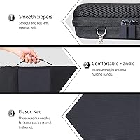 Vista 5 de co2CREA Estuche de viaje duro reemplazo para Akai profesional MPK Mini Plus USB MIDI teclado controlador 37 mini teclas