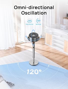 DREO Fan for Bedroom, 120+120Omni-directional Oscillating Fan, 90ft, DC Motor, 20 dB Quiet Standing Pedestal Fans, 8 Speeds, 3 Modes Circulator with Remote, 35-40 Adjustable Height, 8H Timer