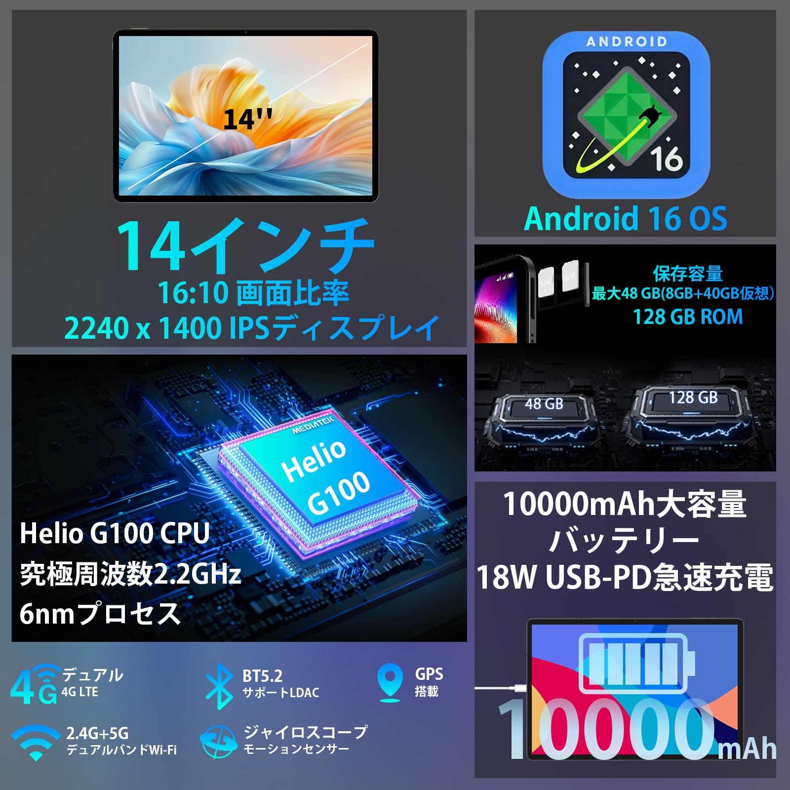 Amazon.co.jp: TECLAST T70 Pro 大画面 14インチ タブレット Android