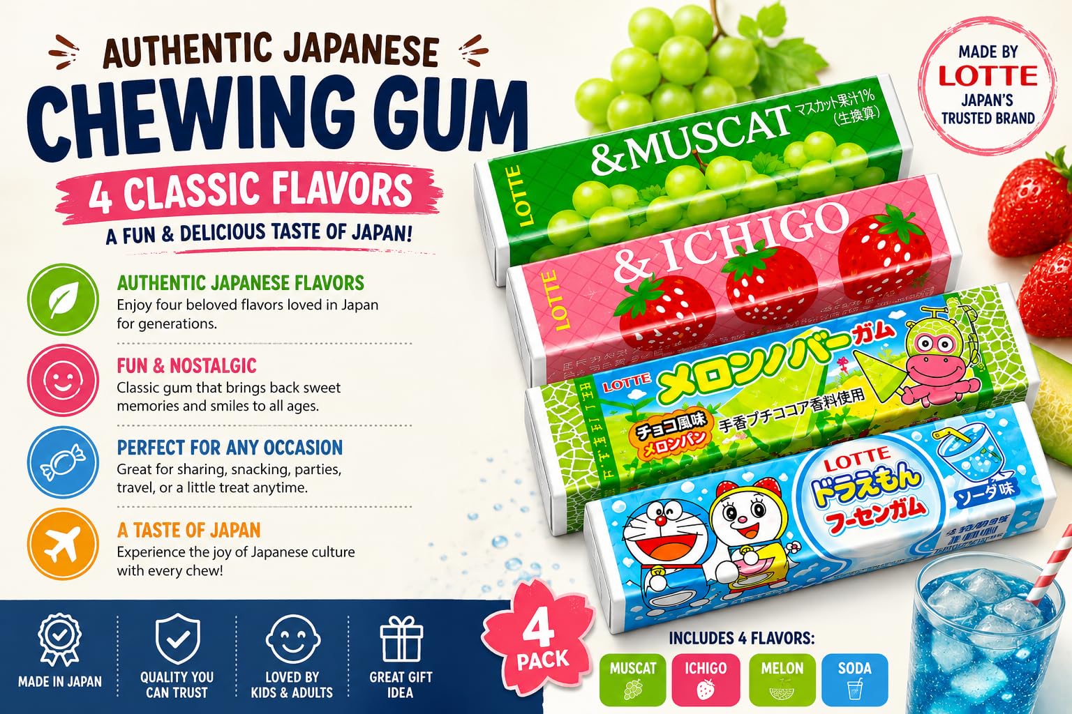 Amazon.com : Konbini Japan - Special Fruit Gum - Japanese