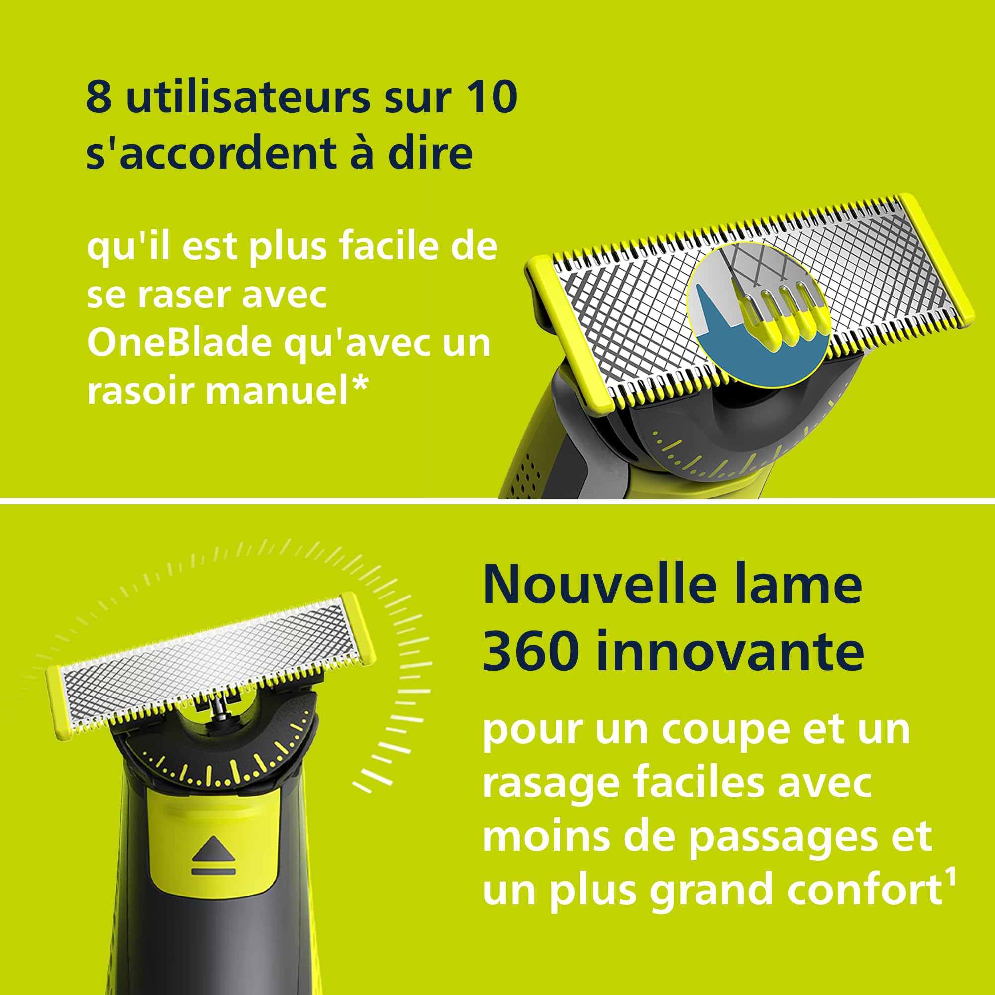 Philips OneBlade 360 Authentique Tondeuse et rasoir à barbe électrique, 2x 360 lames, 3x peignes à barbe (1,3,5mm), QP2724/31