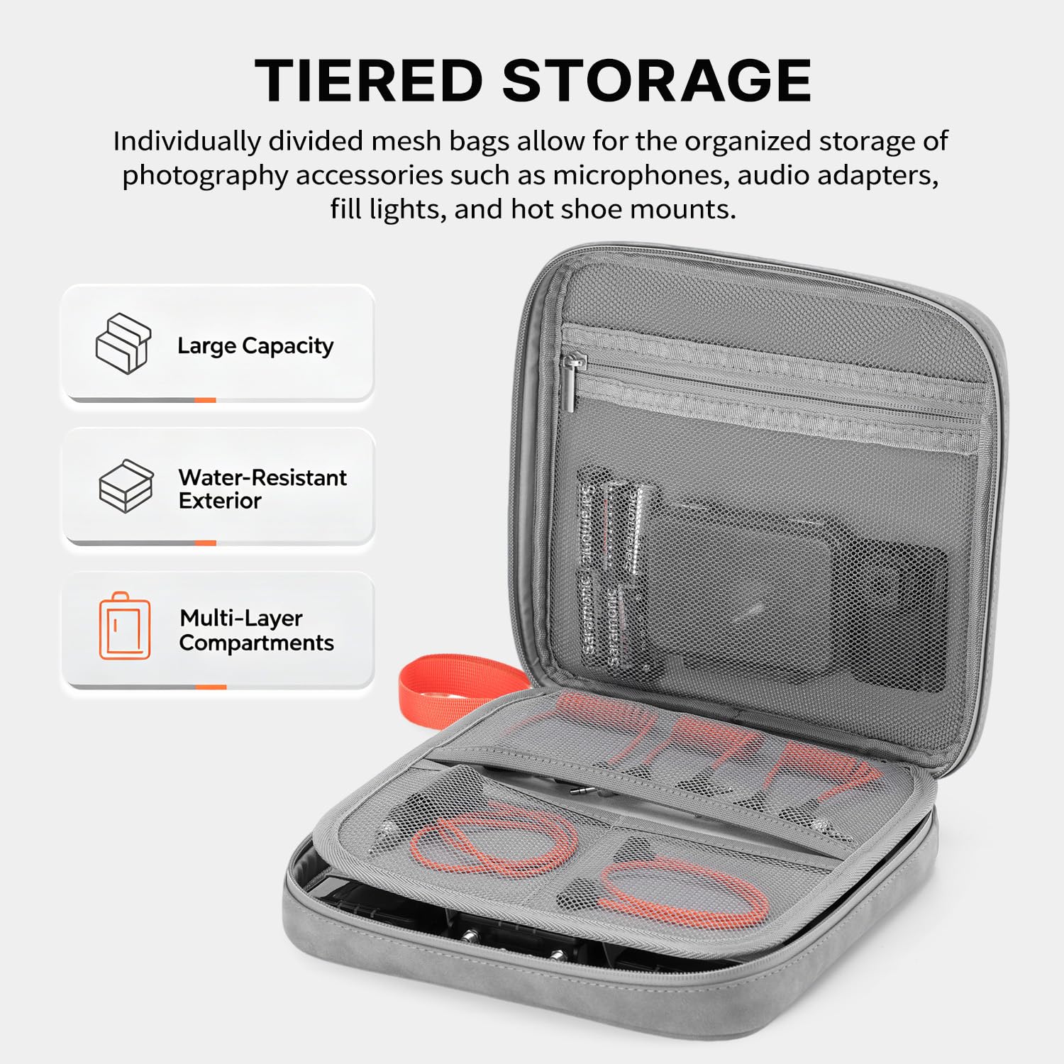 Saramonic CineBuff - Custodia per accessori e sistemi microfonici wireless