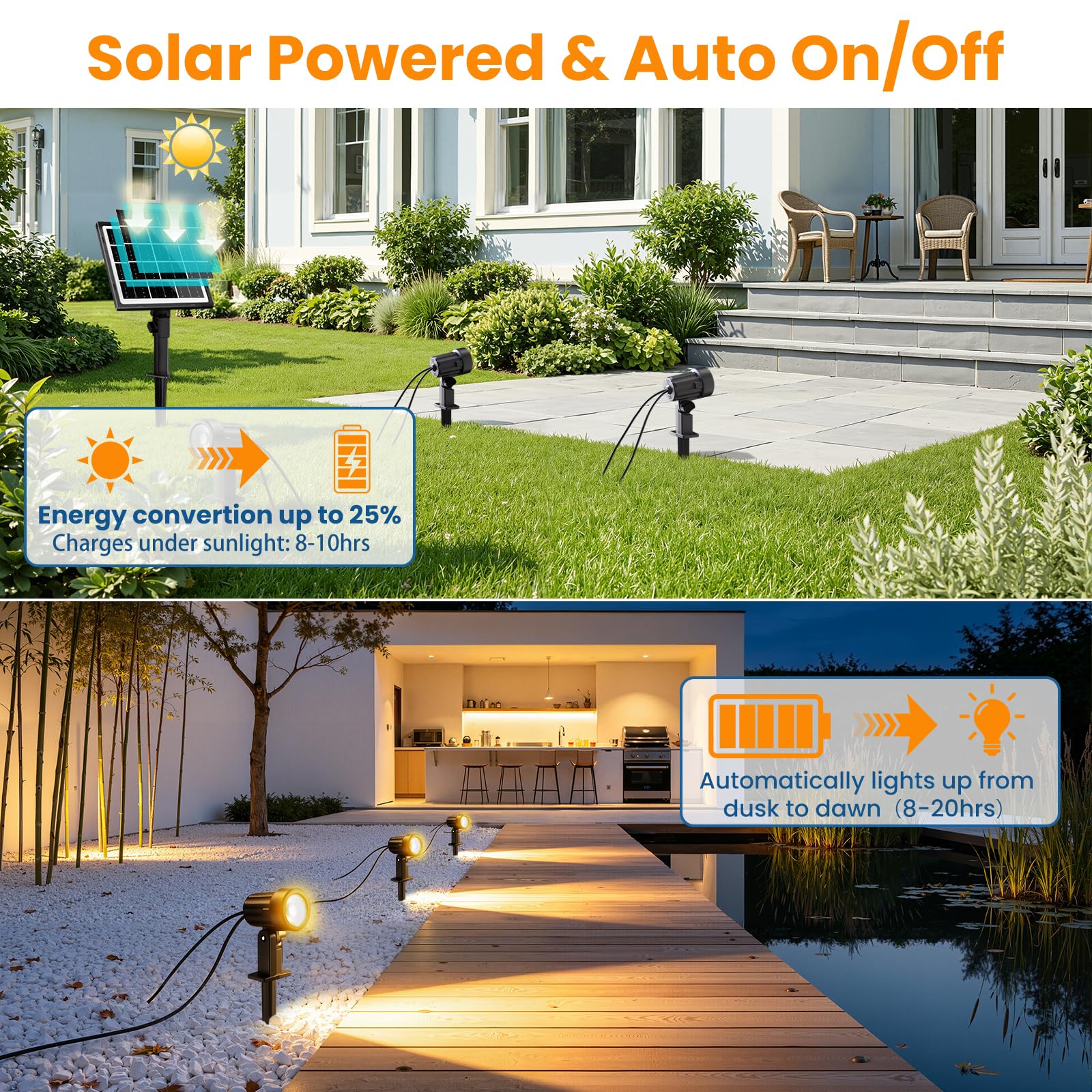 MEIKEE Reflektor solarny 4 w 1 3000 K