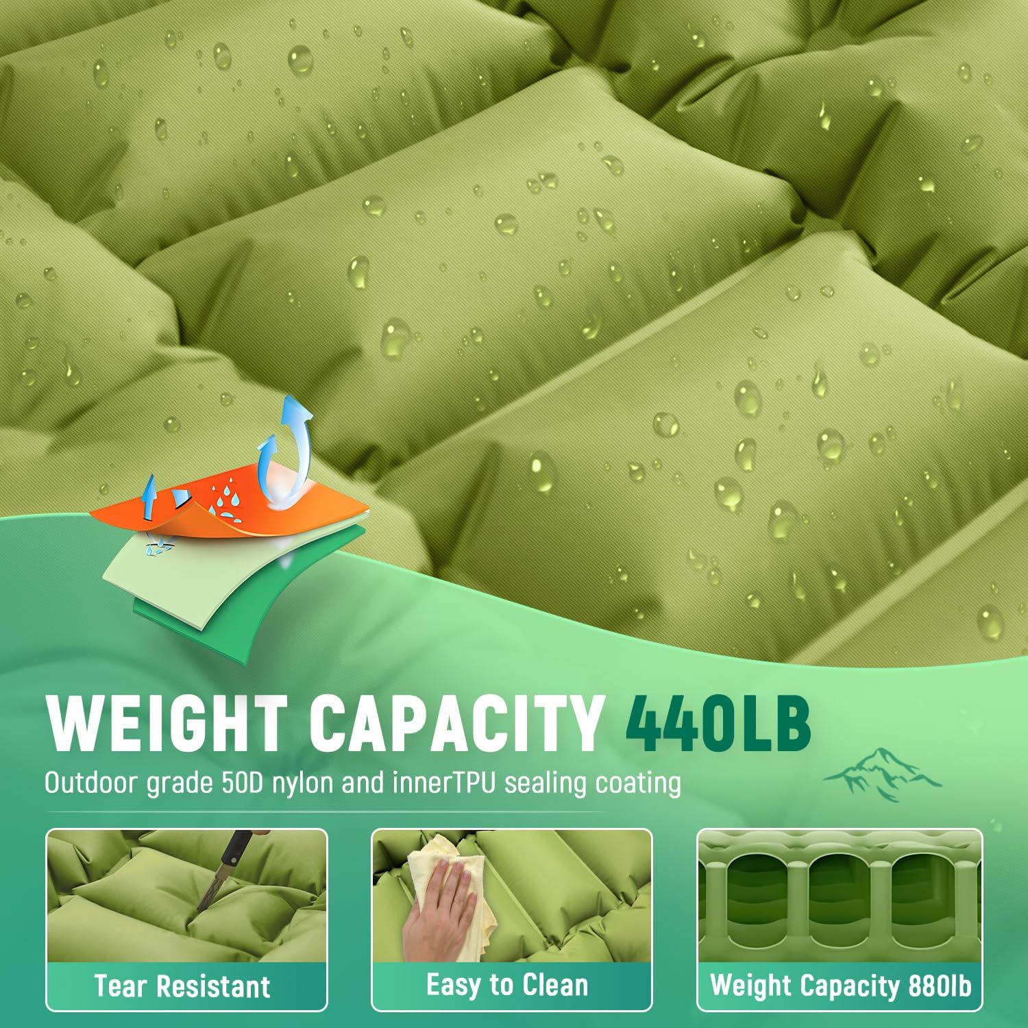 Camping Sleeping Pad, Ultralight Camping Mat with Built-in Foot Pump, Comfortable Sleeping Mat for Backpacking, Car Traveling,Tent,and Hiking