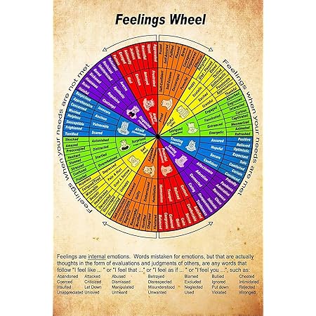 amazon com wheel of emotions art print feelings wheel chart therapy poster dbt counseling cbt therapy mental health gift for therapist home office wall decor unframed 20 x 20 posters prints