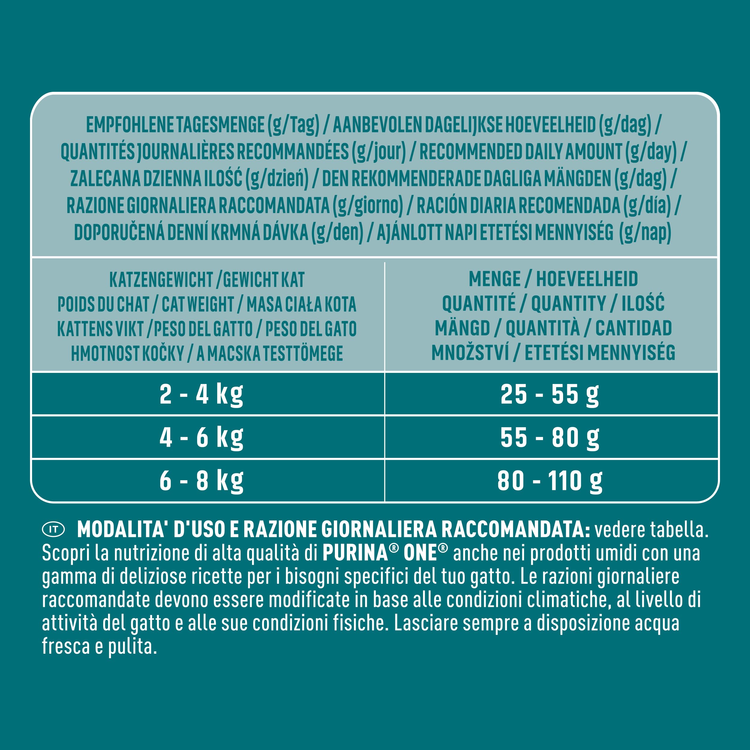 PURINA ONE Bifensis Indoor Formula Crocchette per Gatti Adulti con Tacchino e Cereali Integrali Sacco da 9.75kg