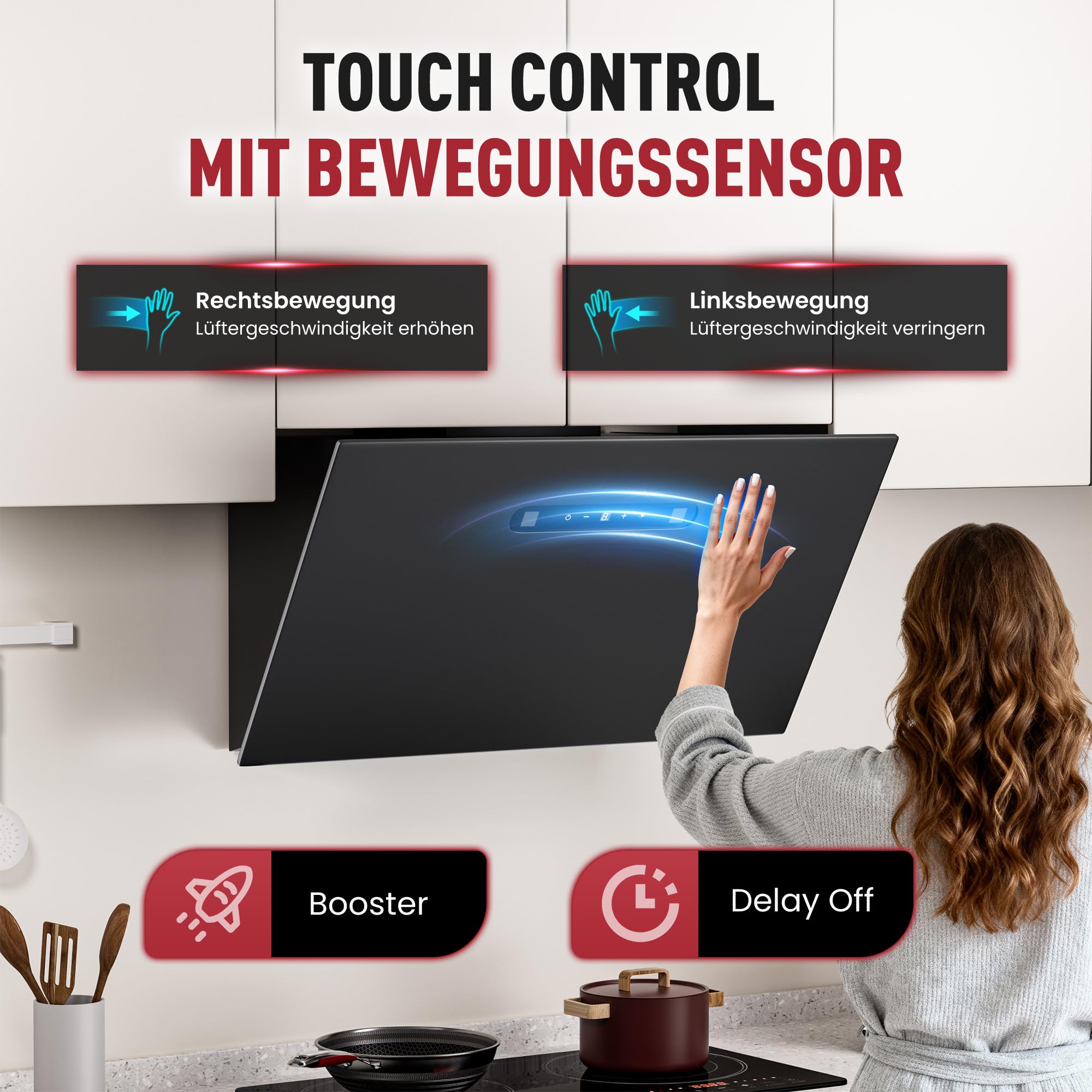 A+++ Kopffreie Dunstabzugshaube 60cm Umluft & Abluft mit 420 m³/h