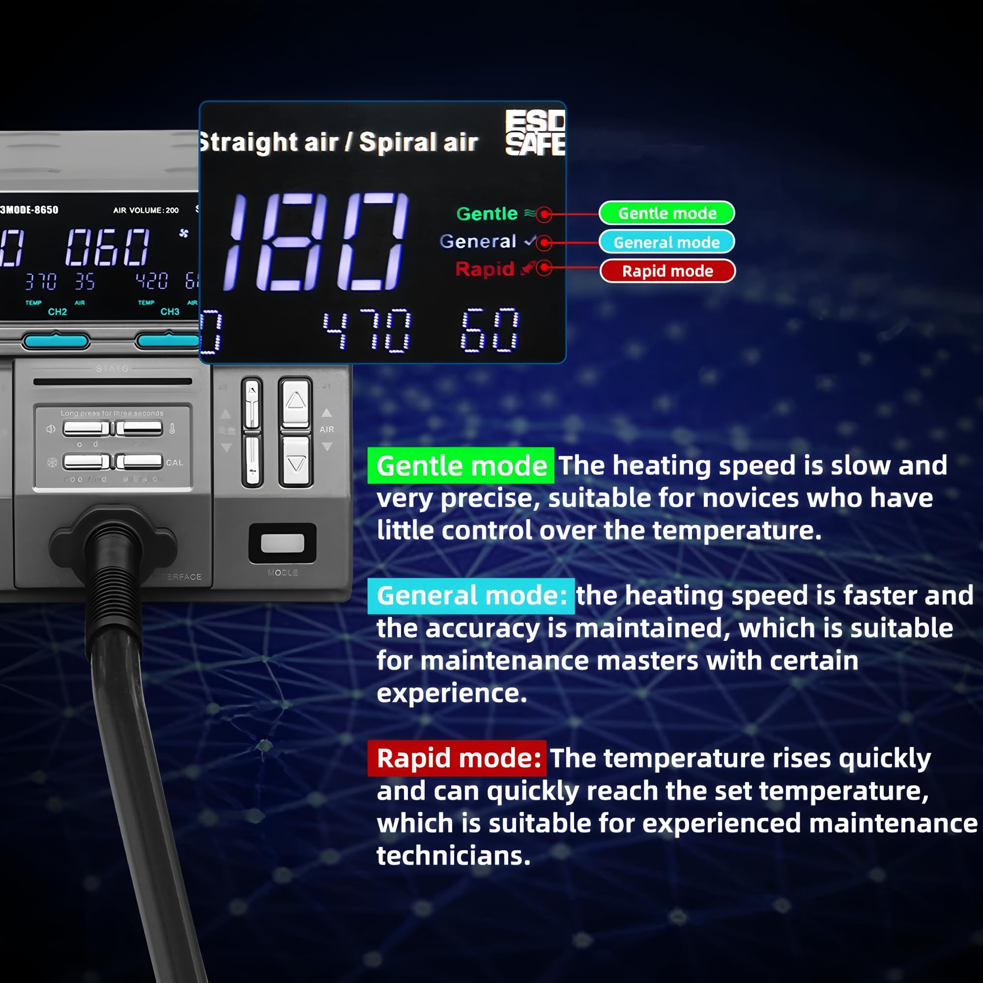 SUGON 8650Pro 1300W Pistola ad Aria Calda Display Digitale Stazione di Rilavorazione BGA Ugello Curvo Saldatura Riparazione Stazione di Dissaldatura (Sugon 8650Pro alimentazione 220V)