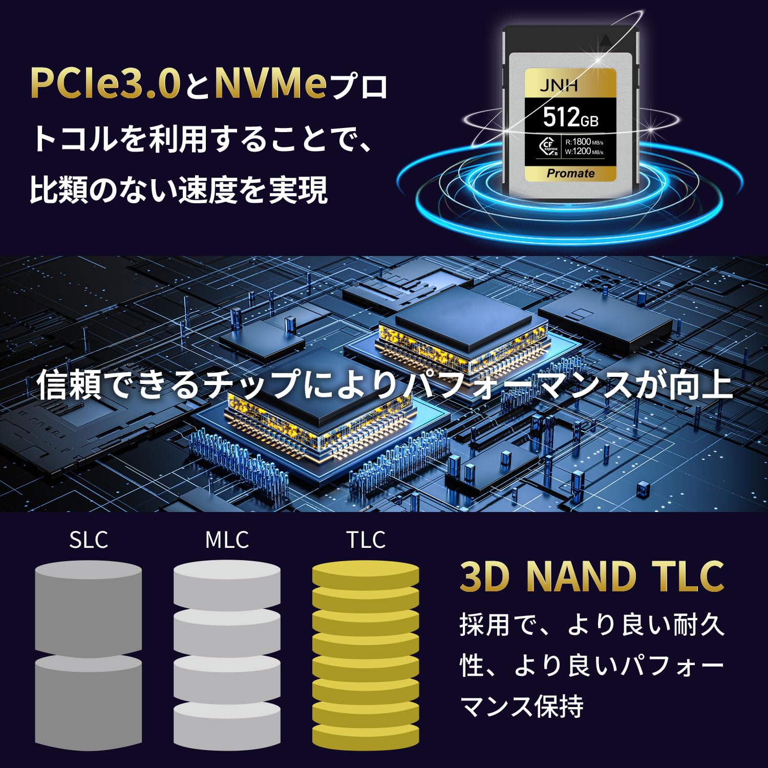 Amazon | CFカード CFexpress Type B メモリーカード 512GB 【DRAM搭載 