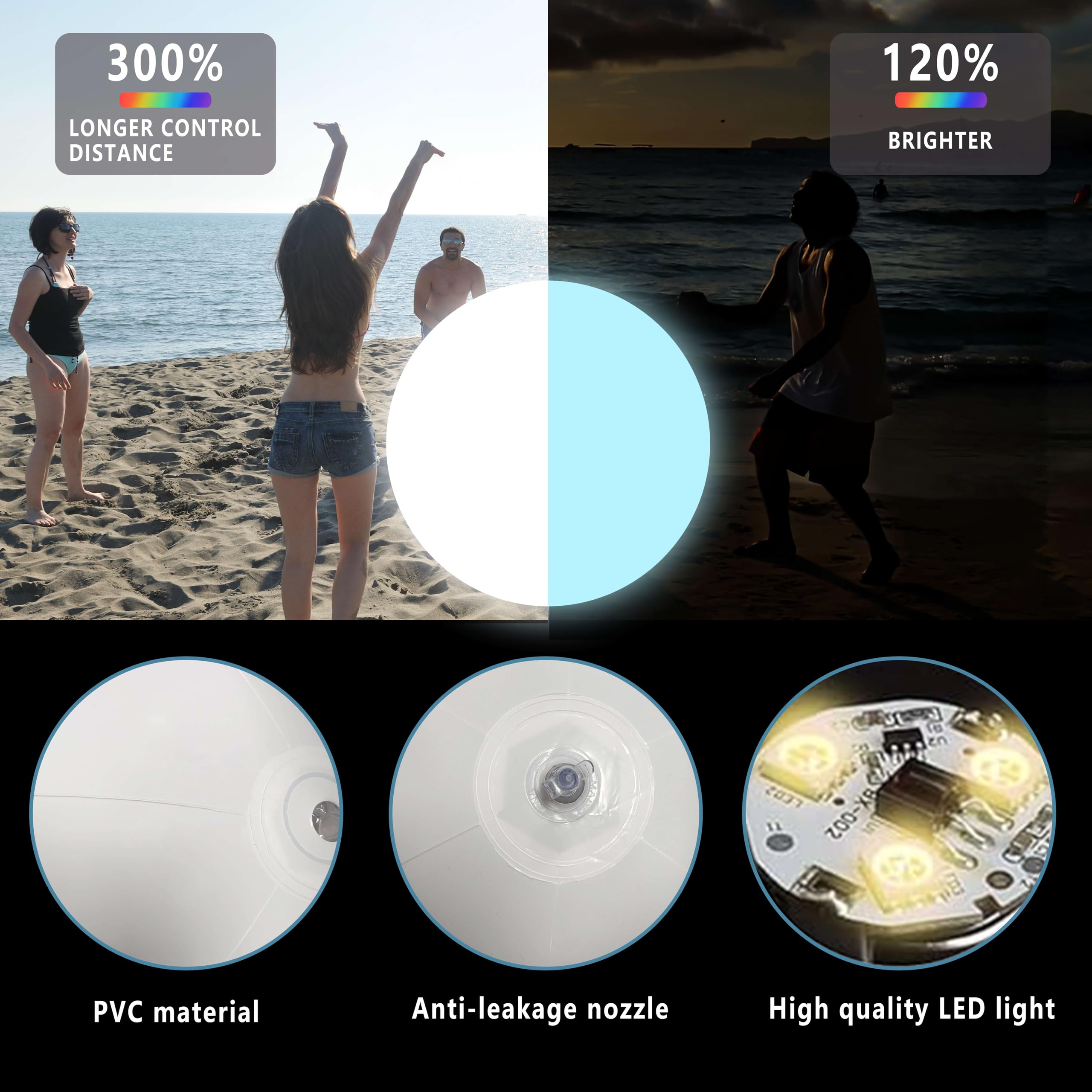 Luces Flotantes con Control Remoto, Pelotas de Playas Led de 16 Colores, Luz de Piscina Led, Luces Flotantes para Piscina para Fiestas en La Piscina, Playa y Jardín (Pelota 40cm-1)