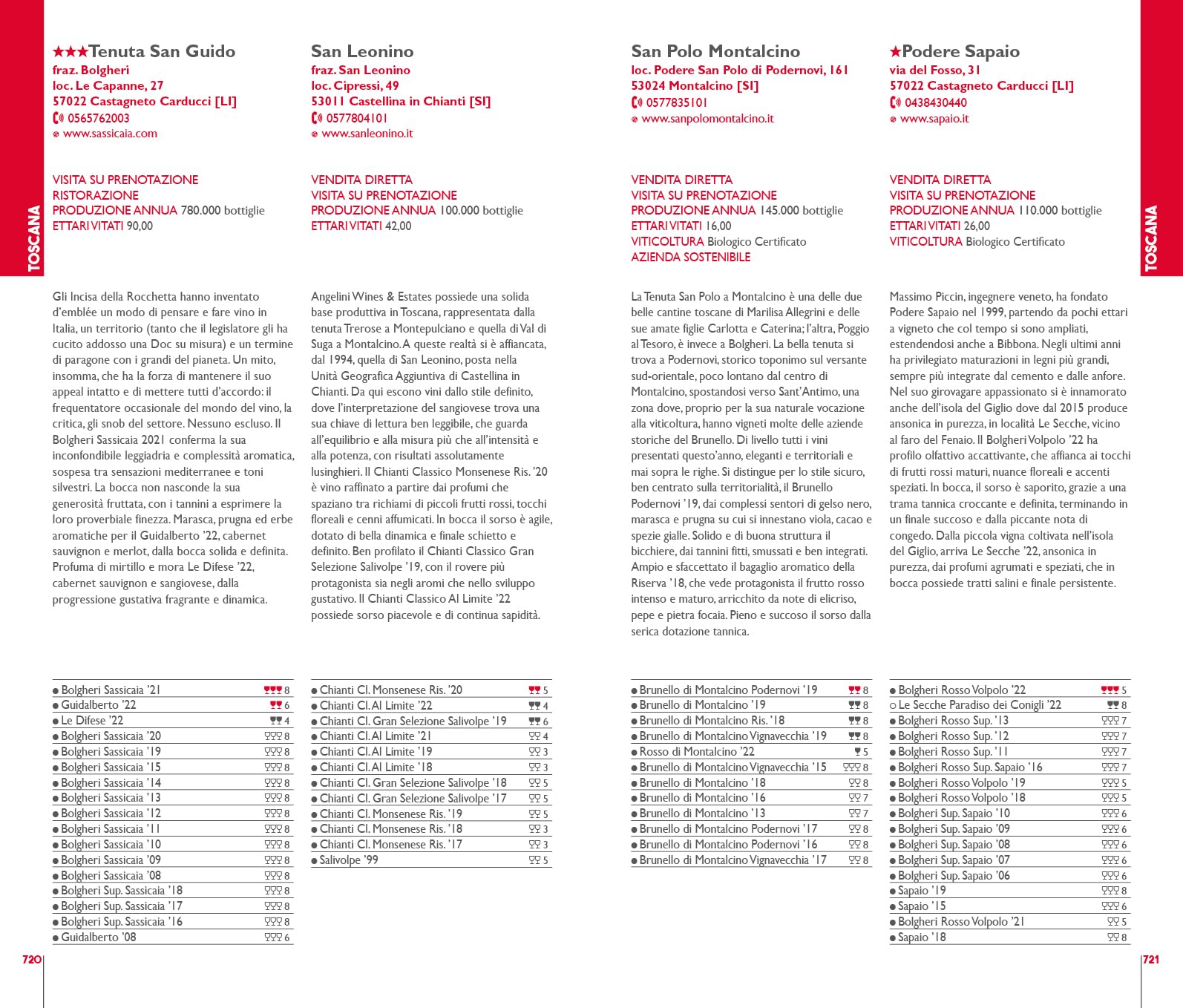Vini d'Italia del Gambero Rosso 2025