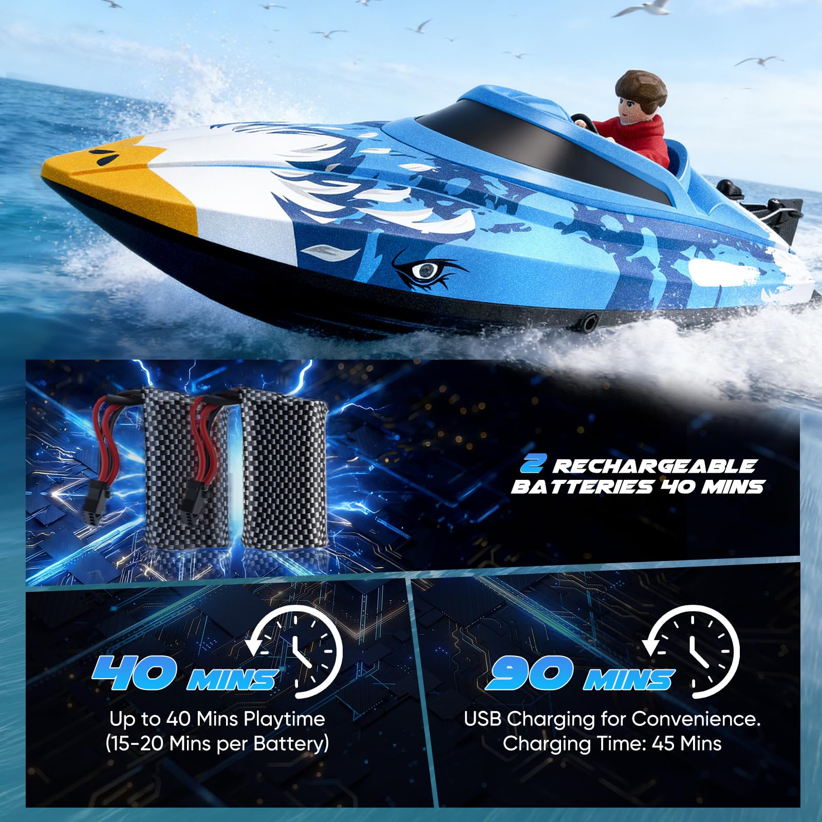 Barca RC telecomandata 25 km/h Telecomando a 2,4 GHz con portata di 120 m Motoscafo impermeabile con LED e funzione di ribaltamento 2 batterie e raffreddamento ad acqua per piscina, lago, blu