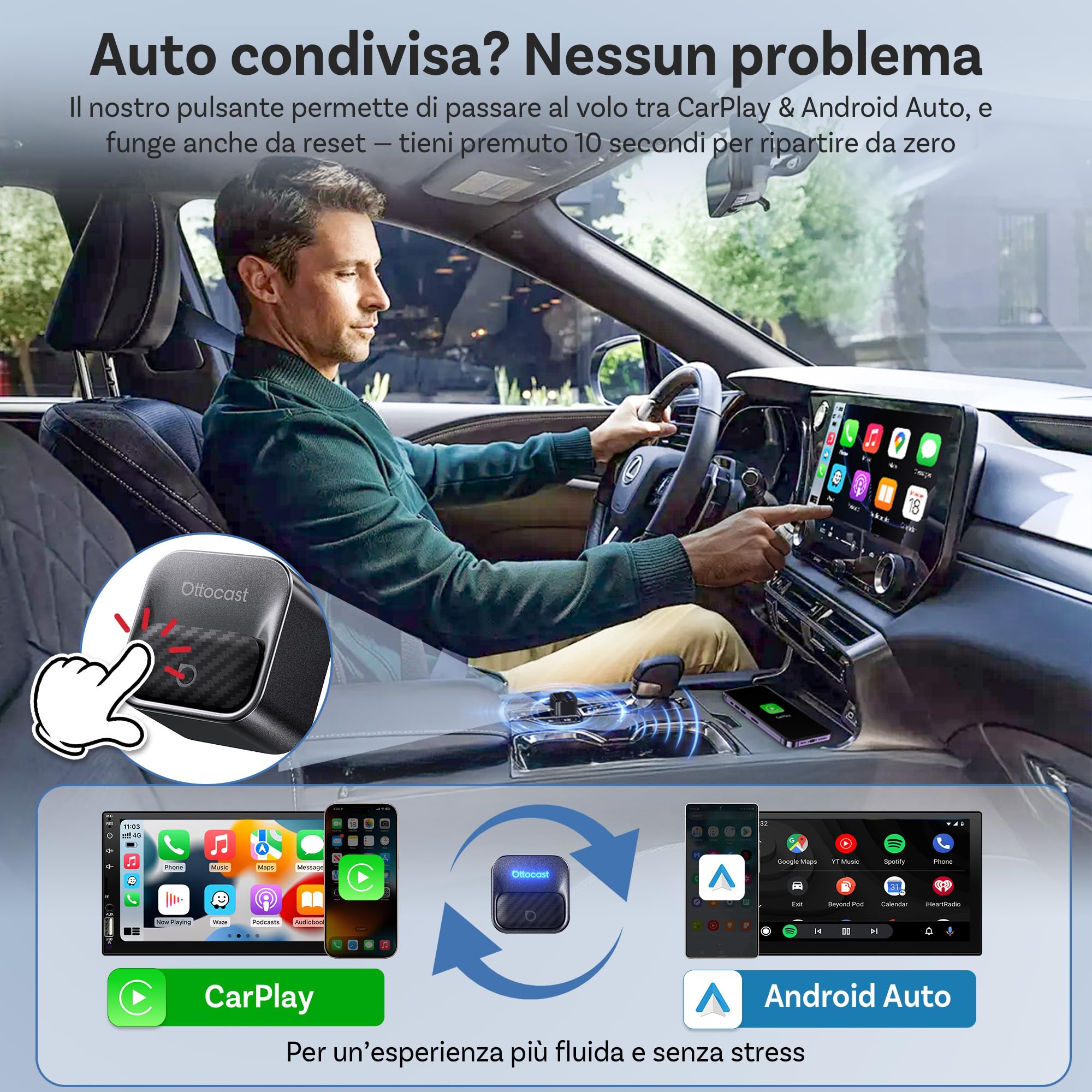OTTOCAST Mini Core Adattatore Wireless 2 in 1 per CarPlay e Android Auto, Dongle Compatto con Wi-Fi 6 e Bluetooth 5.4, Pulsante Smart Switch, Connessione Automatica