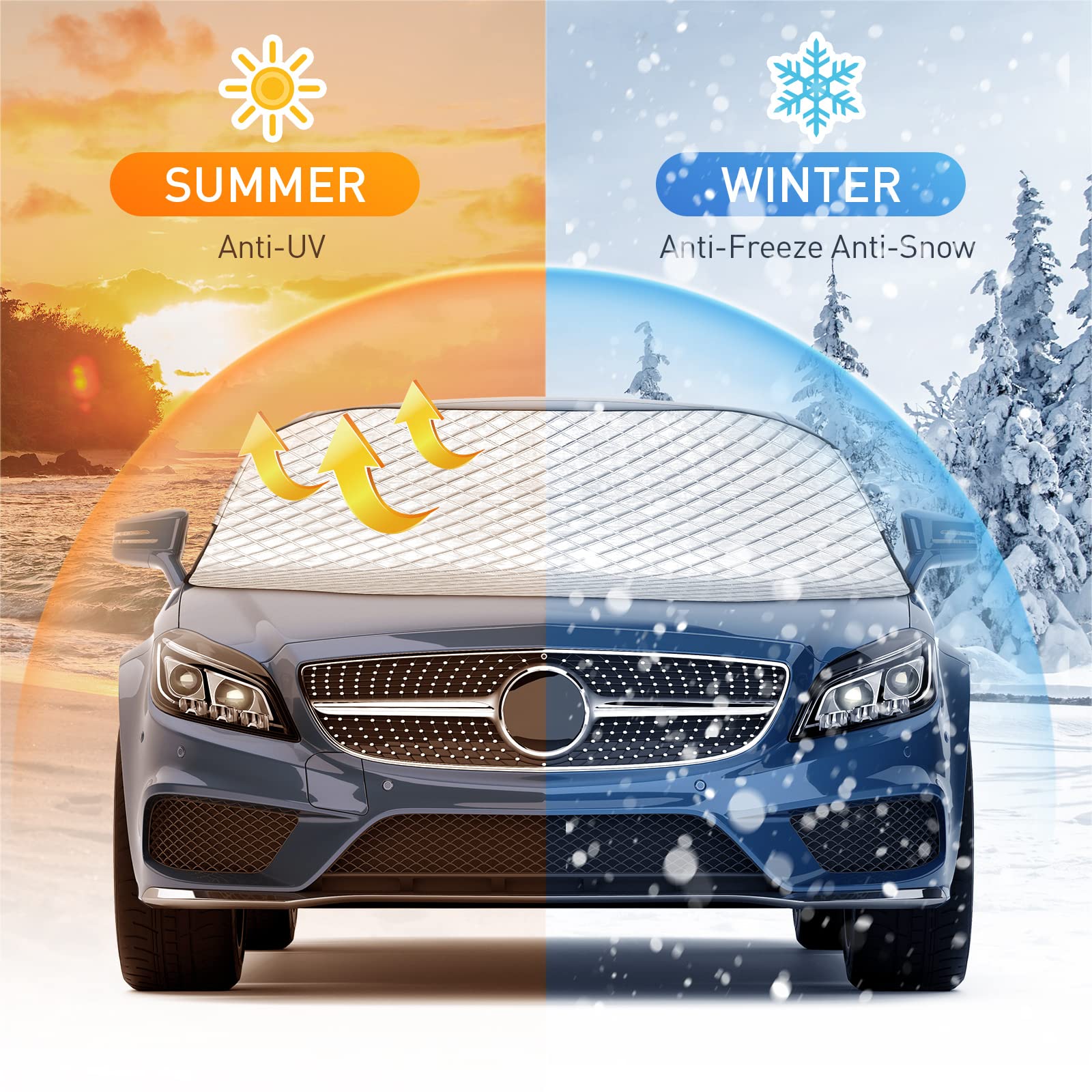 Viedouce Couverture Pare-Brise Voiture, Bâche Pare Brise Voiture Protection Magnétique Couverture, 4 Couches Protege Givre pour Voiture Anti Neige/Soleil/Poussière pour Hiver (183 x 116 Cm)