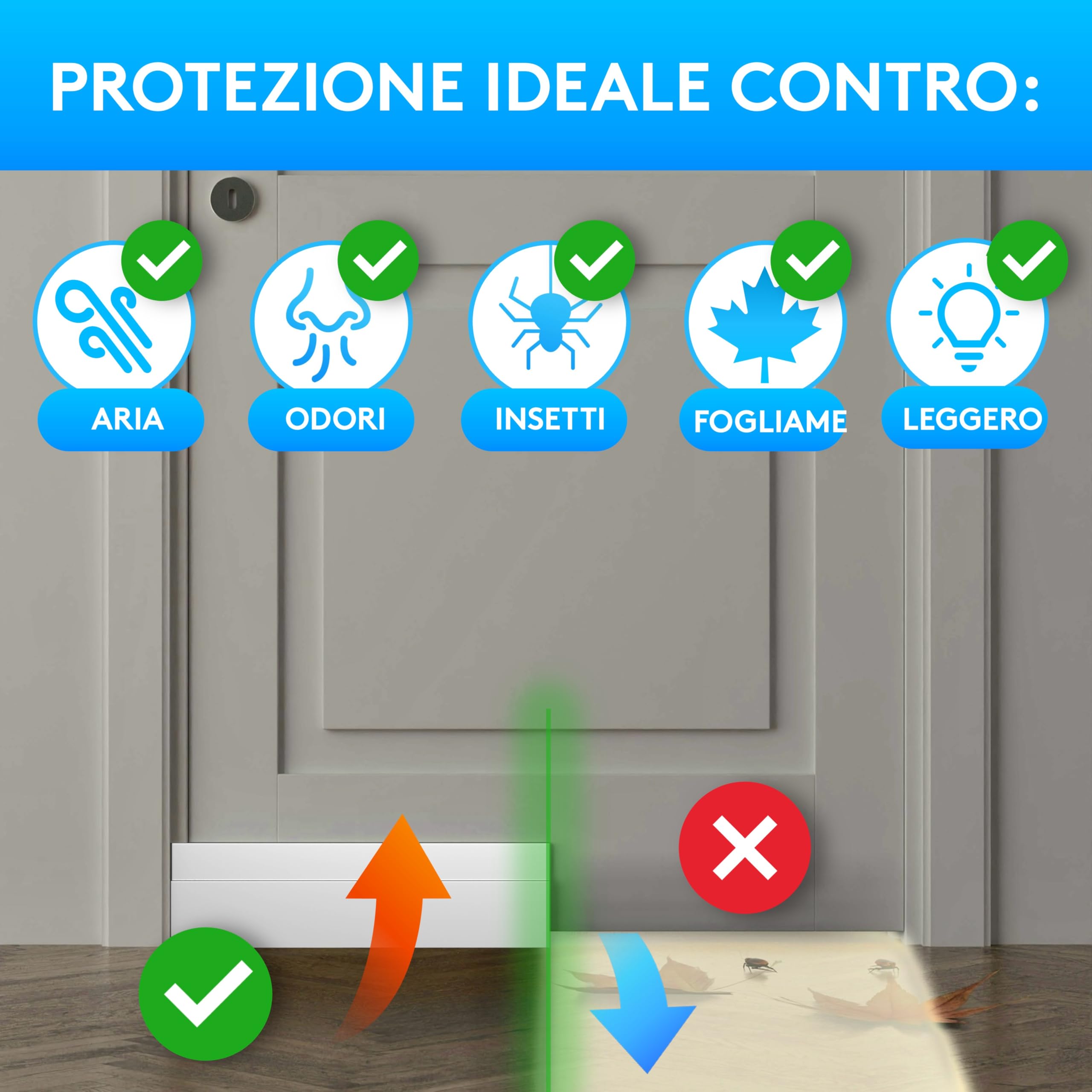 SilverRack Paraspifferi porta blindata Premium - Paraspifferi sottoporta - 1x1m Bianco - Paraspiffero Isolante dal Freddo Ideale per l'Isolamento Acustico - Paraspiffero per Porta d'Ingresso