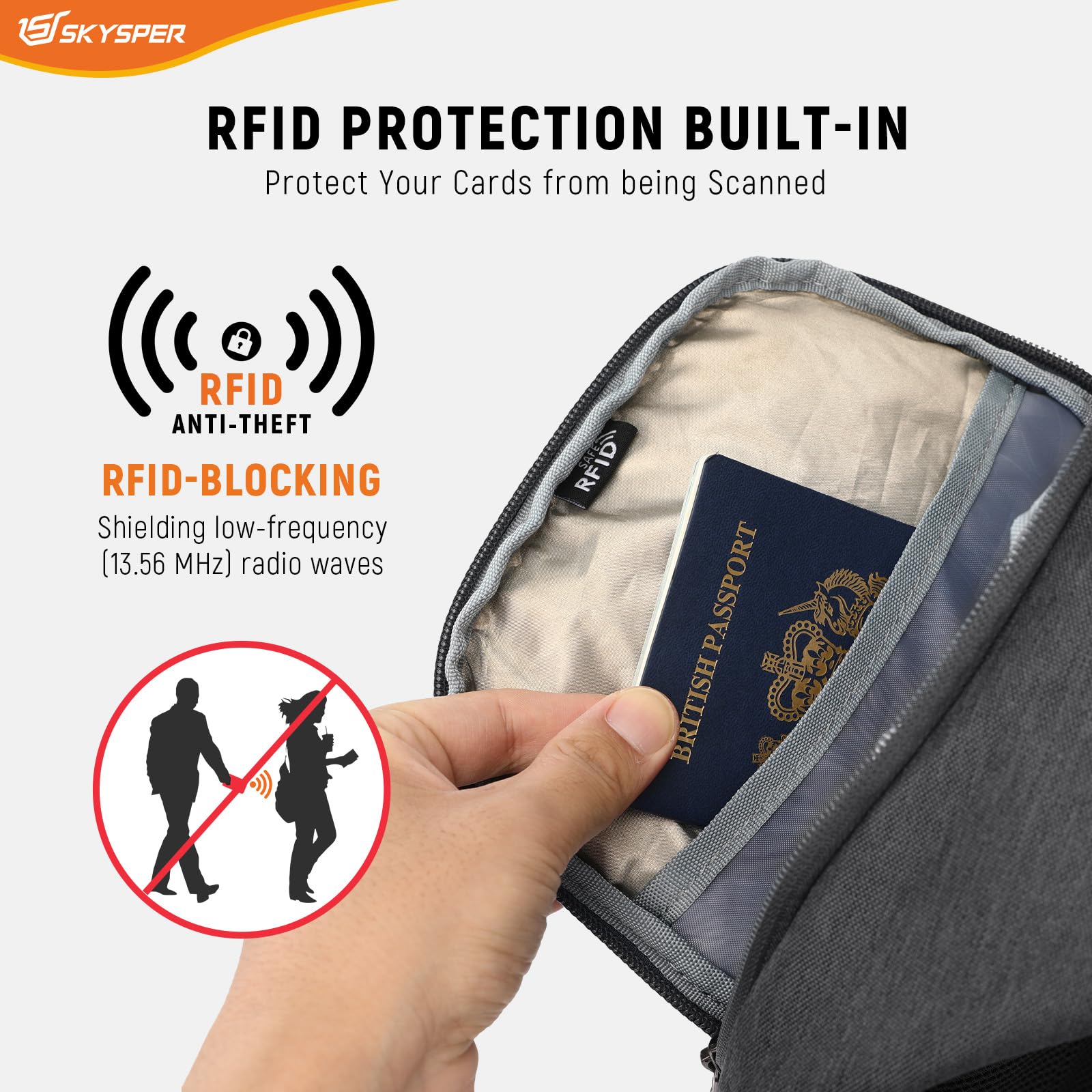 SKYSPER Zaino Monospalla con Protezione RFID, Borsello Monospalla Uomo Antifurto Borsa a Tracolla da Petto per Viaggio Passeggio Trekking
