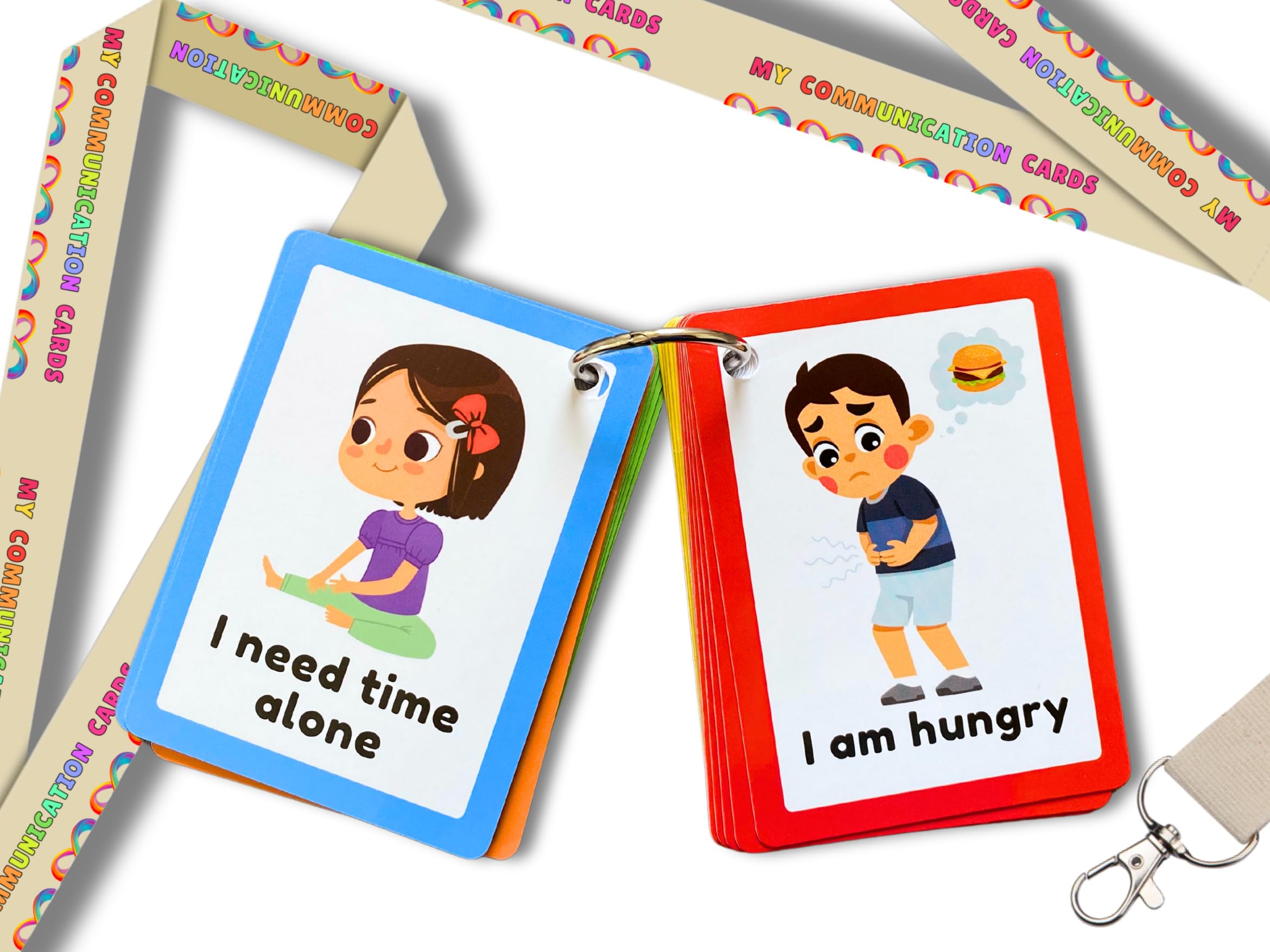 Communication Cards for Non Verbal Children and Adults Autism Special Needs Visual Aid Communication Speech Delay Flash Cards
