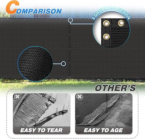 Miniatura 6 de TANG Sunshades Depot - Rejilla para valla de privacidad color negro, 4 x 20 pies, resistente protección comercial para valla residencial, 150 GSM,