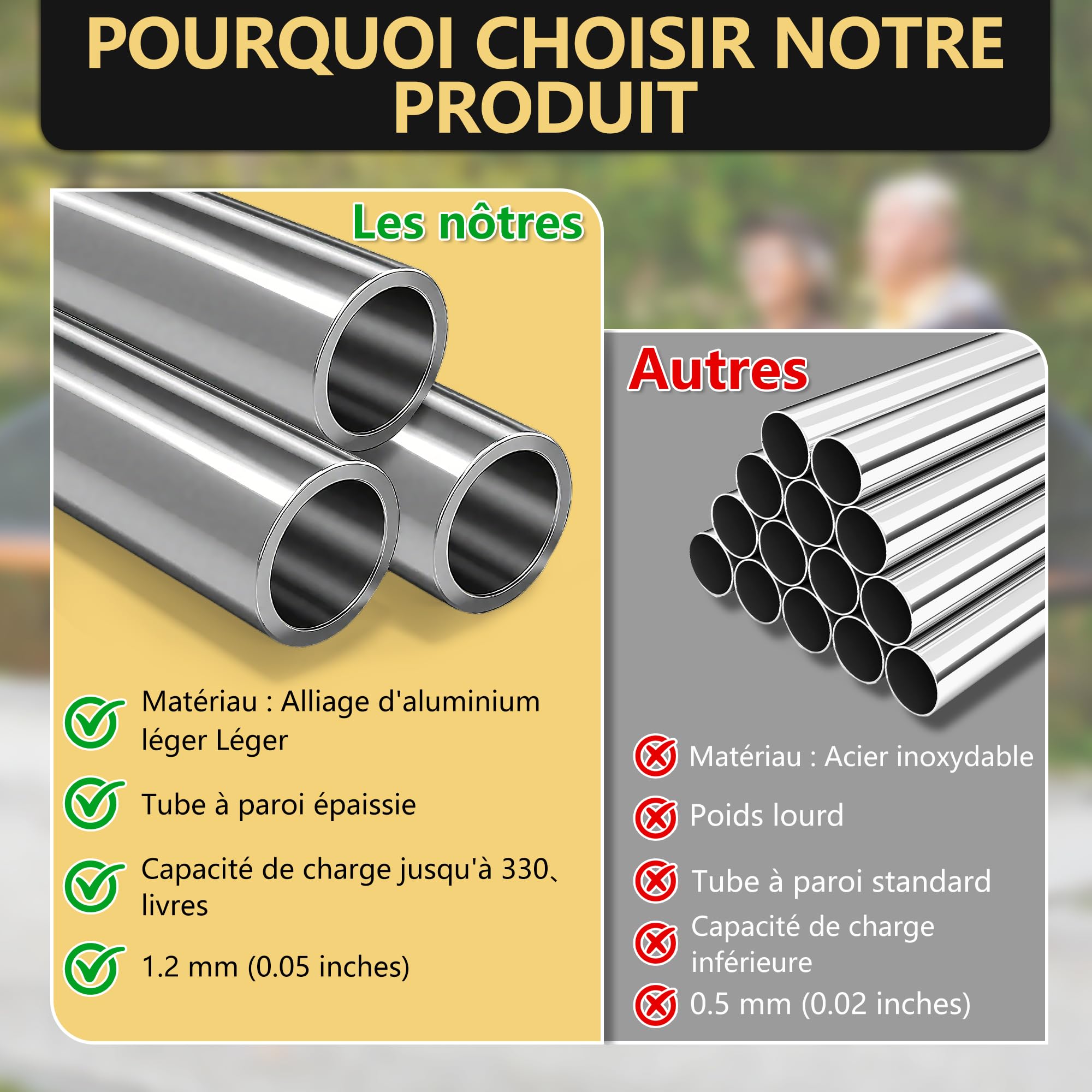 Béquille Réglables pour Adultes(x2 Unités), Capacité de Charge 150KG, 1 Paire Canne Pliable en Aluminium avec Coussinets sous les Aisselles et Pieds Antidérapants, 1 Paire de Bequille