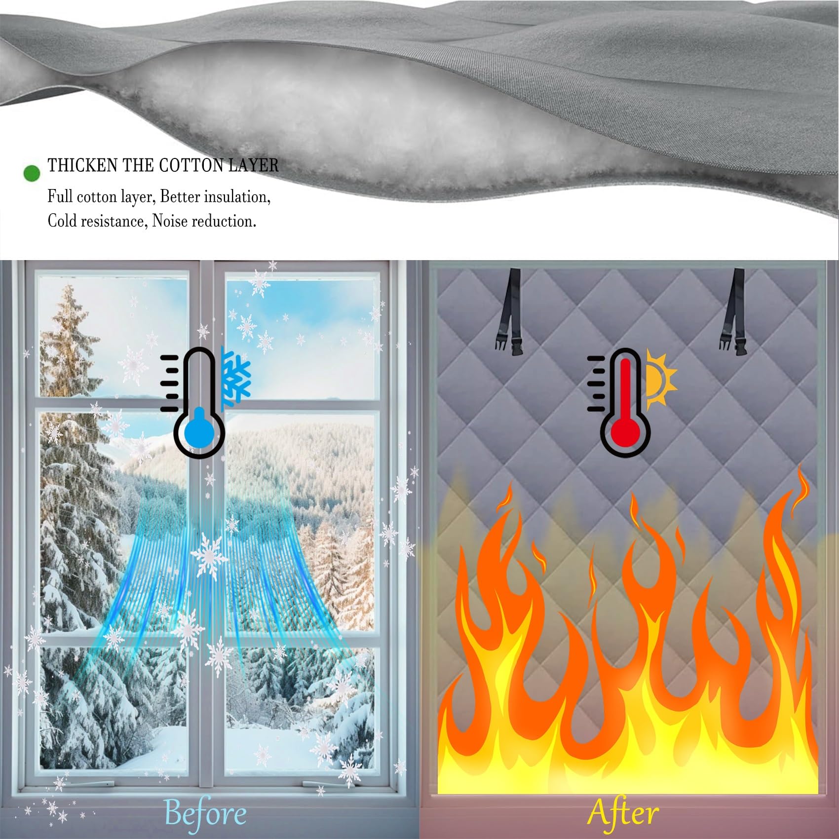 Fenster Isolierfolie 155 x 135 cm, Sonnenschutz, Thermorollo, Tragbare Reise, Anti-Uv, Hitzeschutz, Wärmende Baumwollvorhänge, mit Klettband für Wohnmobil, Grau