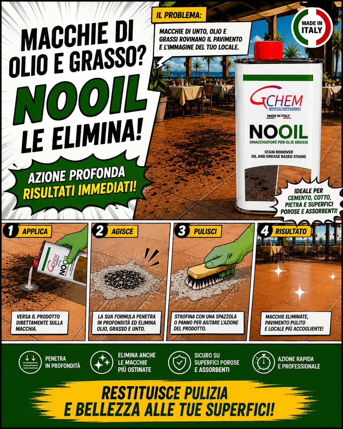 Smacchiatore Professionale Rimuovi Macchie di Olio e Grasso da Marmo, Cotto, Pietra e Cemento - smacchiatore efficace per rimuovere macchie di olio e grasso da qualsiasi superficie in pietra