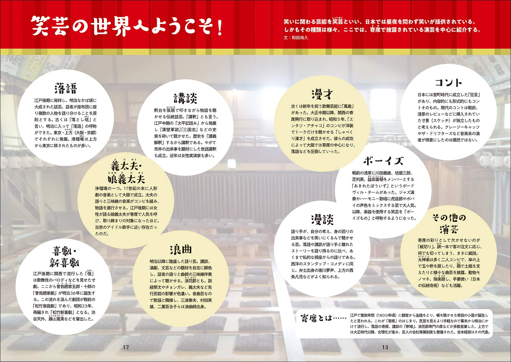 ギャグ語辞典 ギャグにまつわる言葉をイラストと豆知識でアイーンと読み解く 高田 文夫 松岡 昇 和田 尚久 佐野 文二郎 本 通販 Amazon