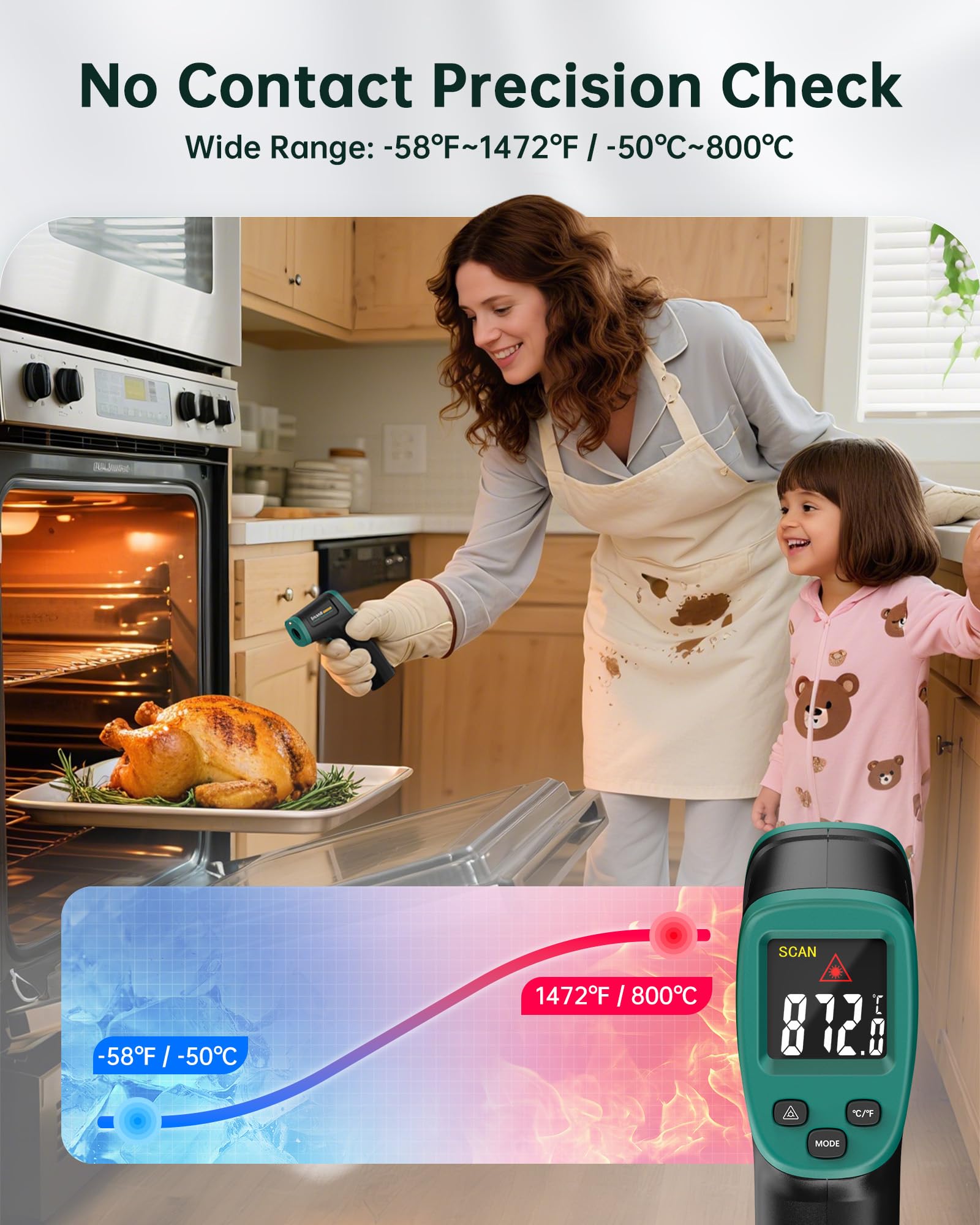 ROOKMAX Infrared Thermometer - Laser Temp Gun -2 ROOKMAX Infrared Thermometer - Laser Temp Gun -2