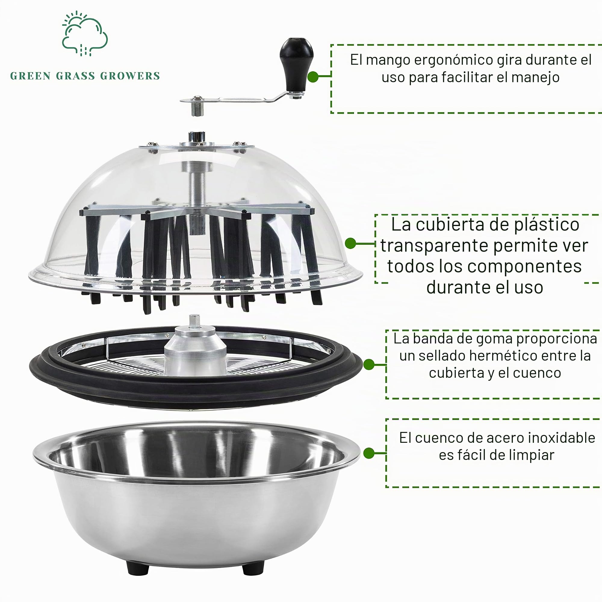 Cortador Manual de Hojas y Cogollos para Cultivo Hidropónico | Manicuradora Podadora, Trituradora y Picadora de Mesa y Jardinería | Cuchillos, Rejilla y Tazón de Acero (41cm (16"))