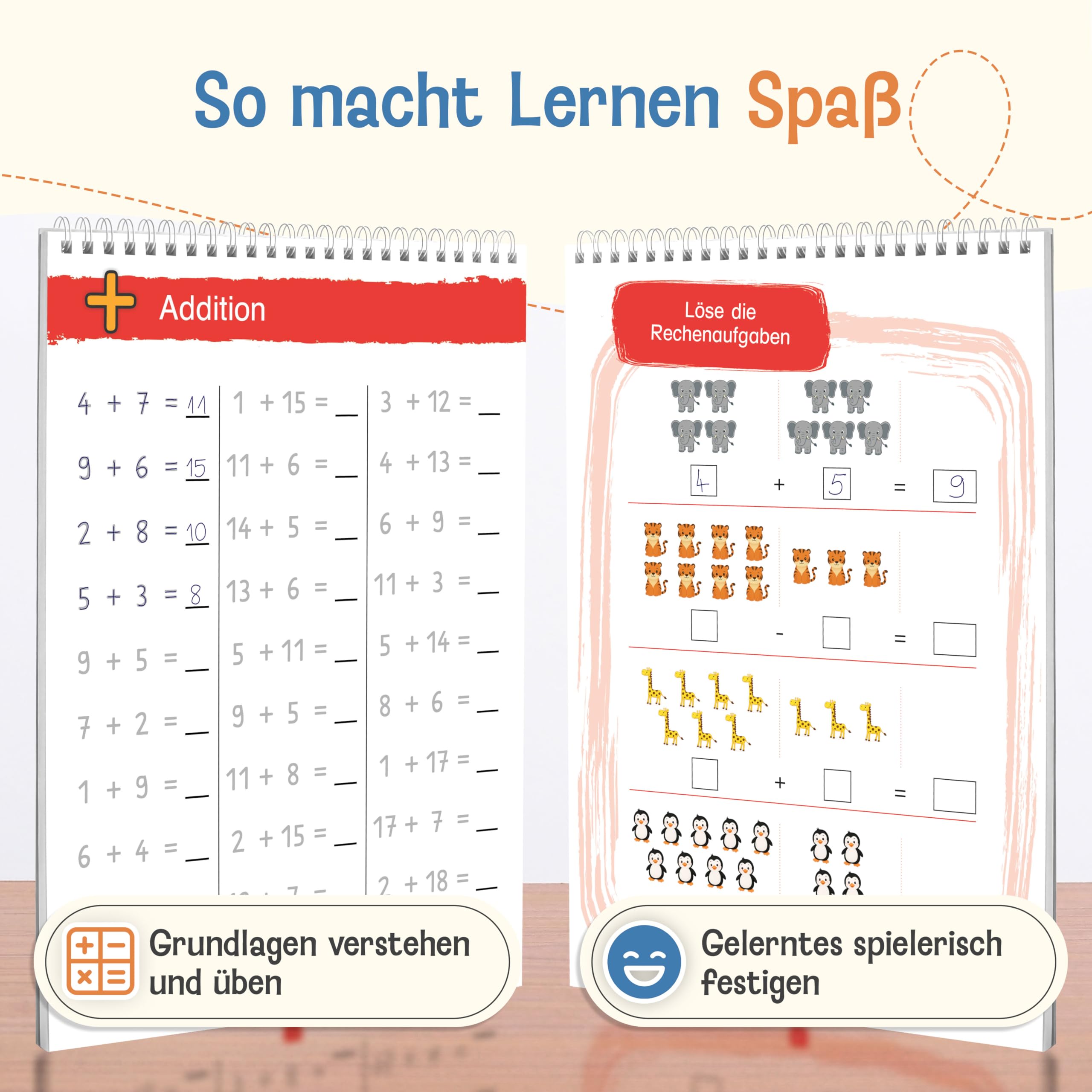 Magische Übungshefte für Vorschule ab 5 Jahren für Mädchen & Jungen - 5 Hefte + Stifte - Wiederverwendbare Vorschulhefte - Buchstaben, Zahlen, Formen und Schreiben lernen - Für Rechts- & Linkshänder