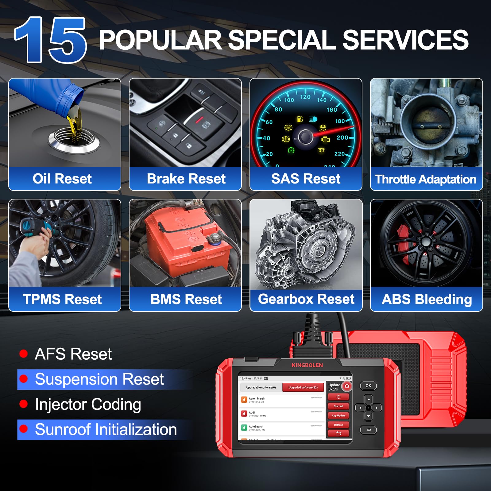 KINGBOLEN Escáner OBD2 S800 Escáner de Coche, Herramienta de Diagnóstico OBD2 con 15 Reinicios, Servicio de Aceite, Freno y Acelerador, Lector de Códigos de Motor, ABS, SRS y Transmisión, Prueba de