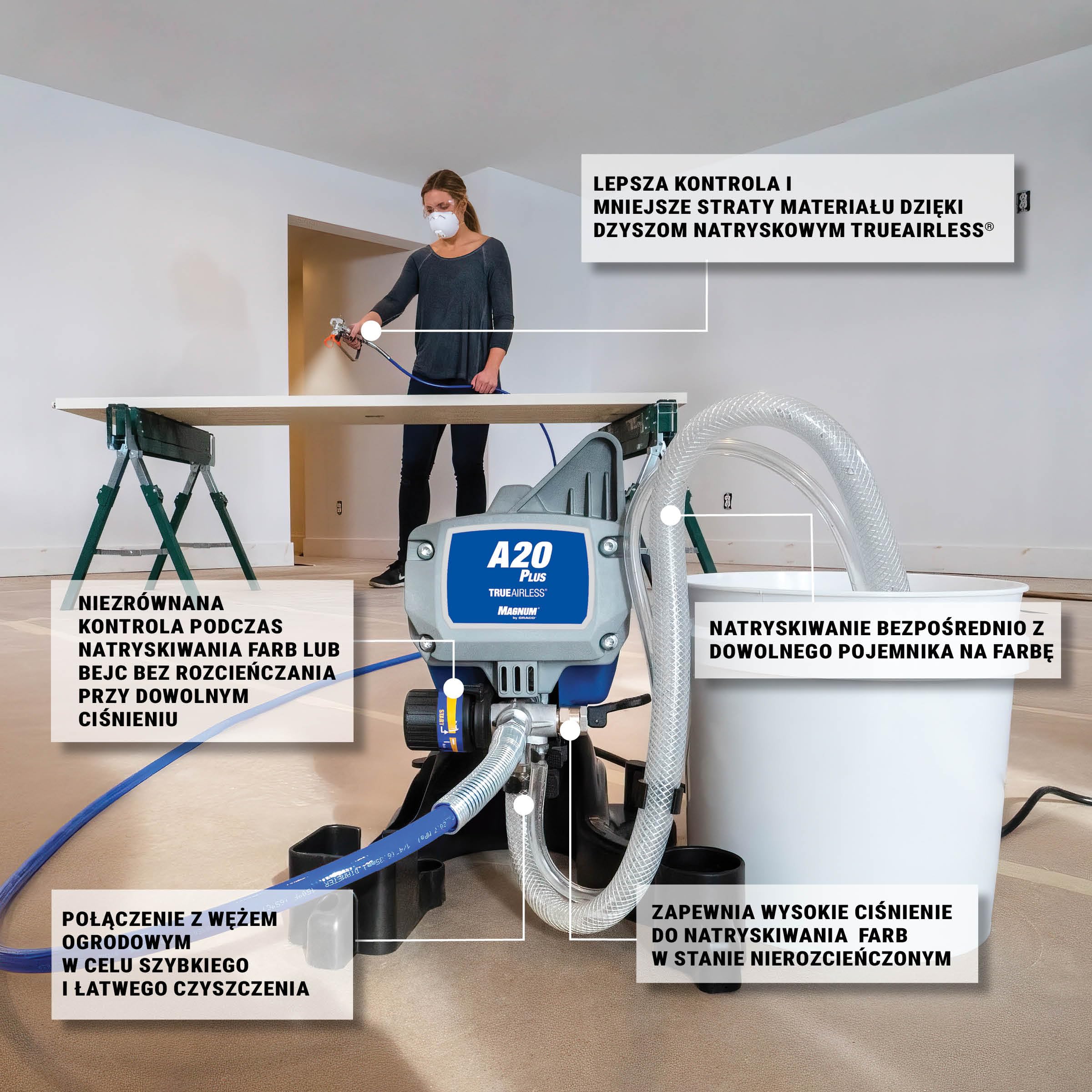 Magnum by Graco 17C243 A20 PLUS Airless system natryskowy, do zastosowań domowych (prędkość przepływu 0,9 l/min, ciśnienie maks. 207 barów)