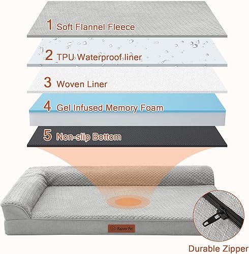 Miniatura 4 de Cama ortopédica para perros de tamaño mediano, 35 x 23 x 6 pulgadas, cama de espuma viscoelástica para perros medianos, funda extraíble lavable,